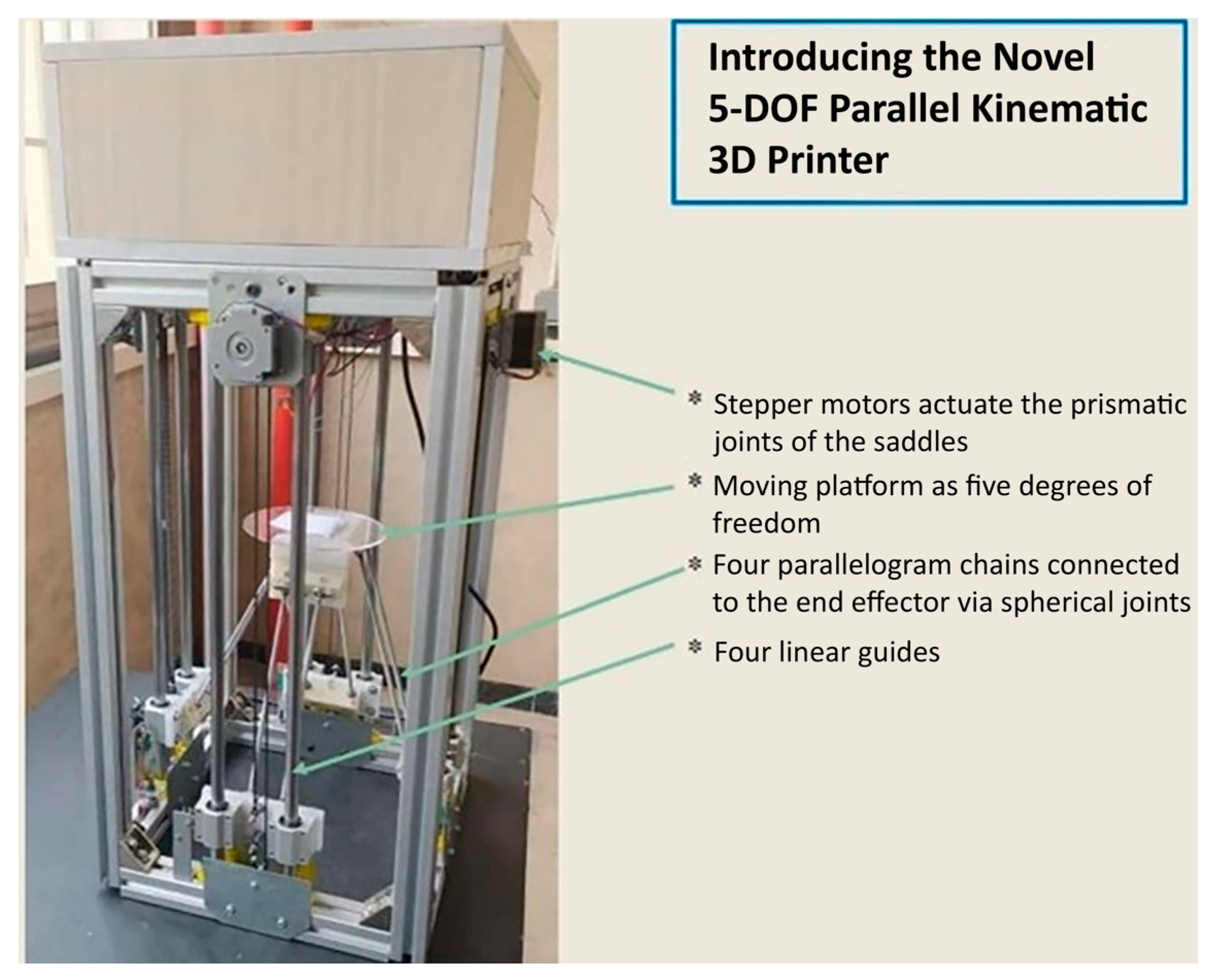 Applsci 14 01482 g007