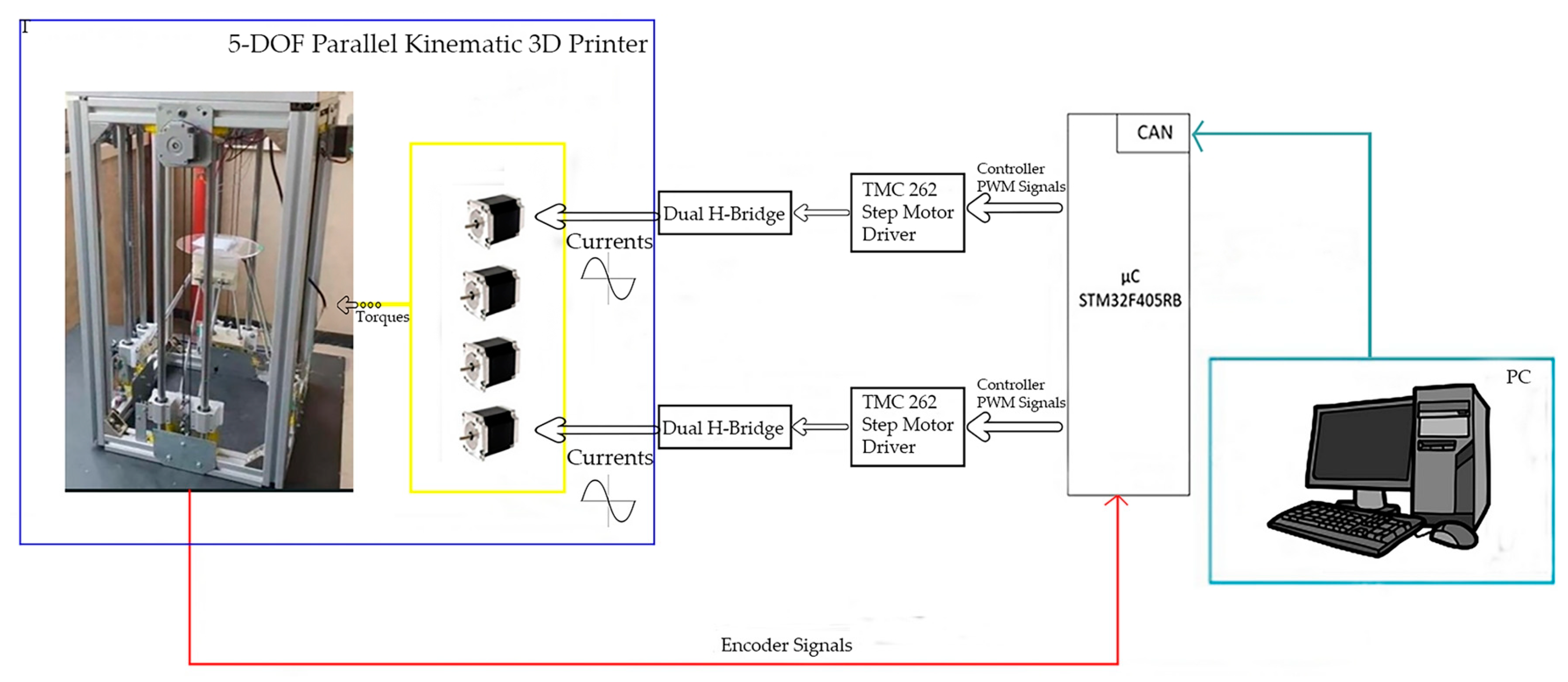 Applsci 14 01482 g008