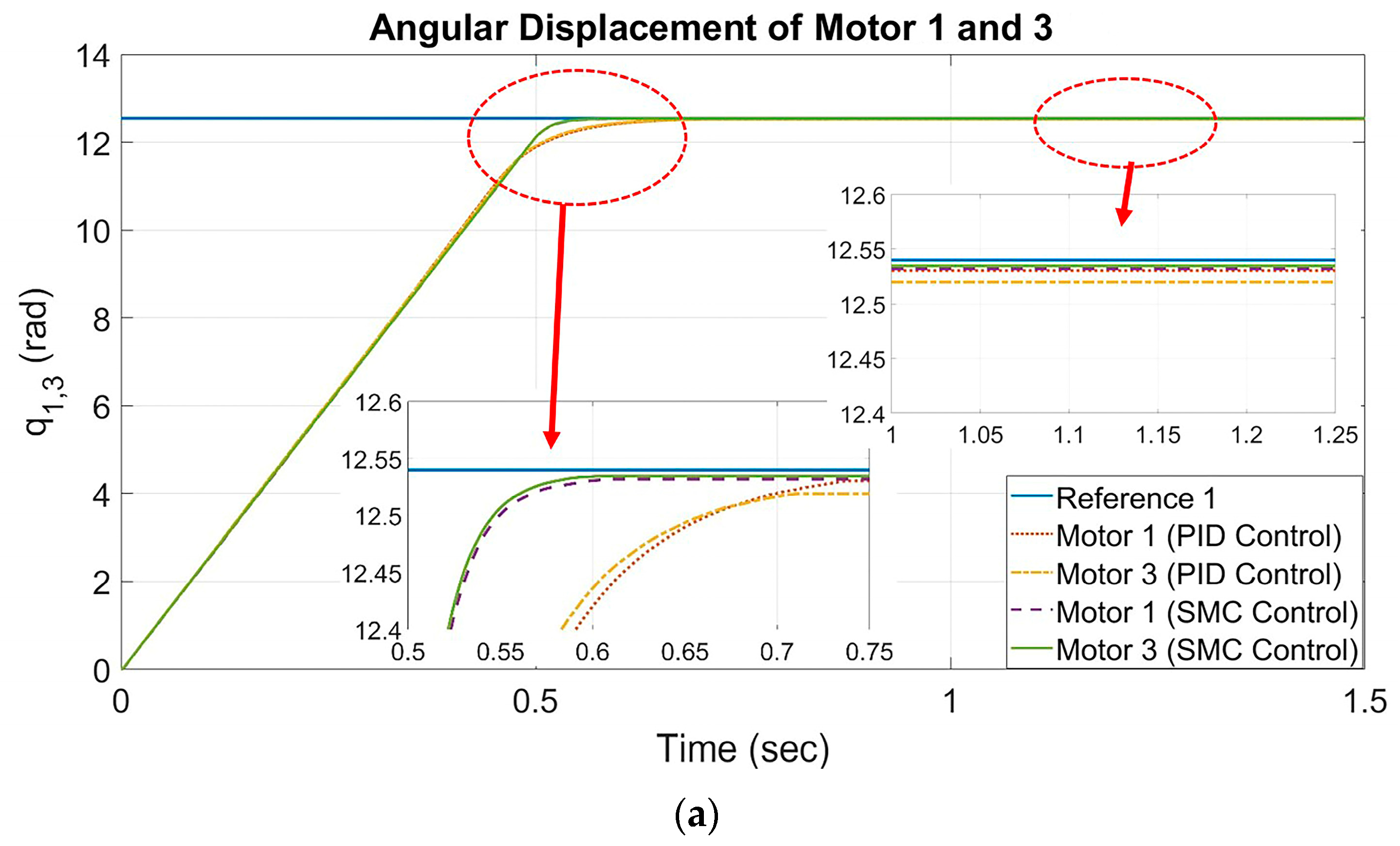 Applsci 14 01482 g009a