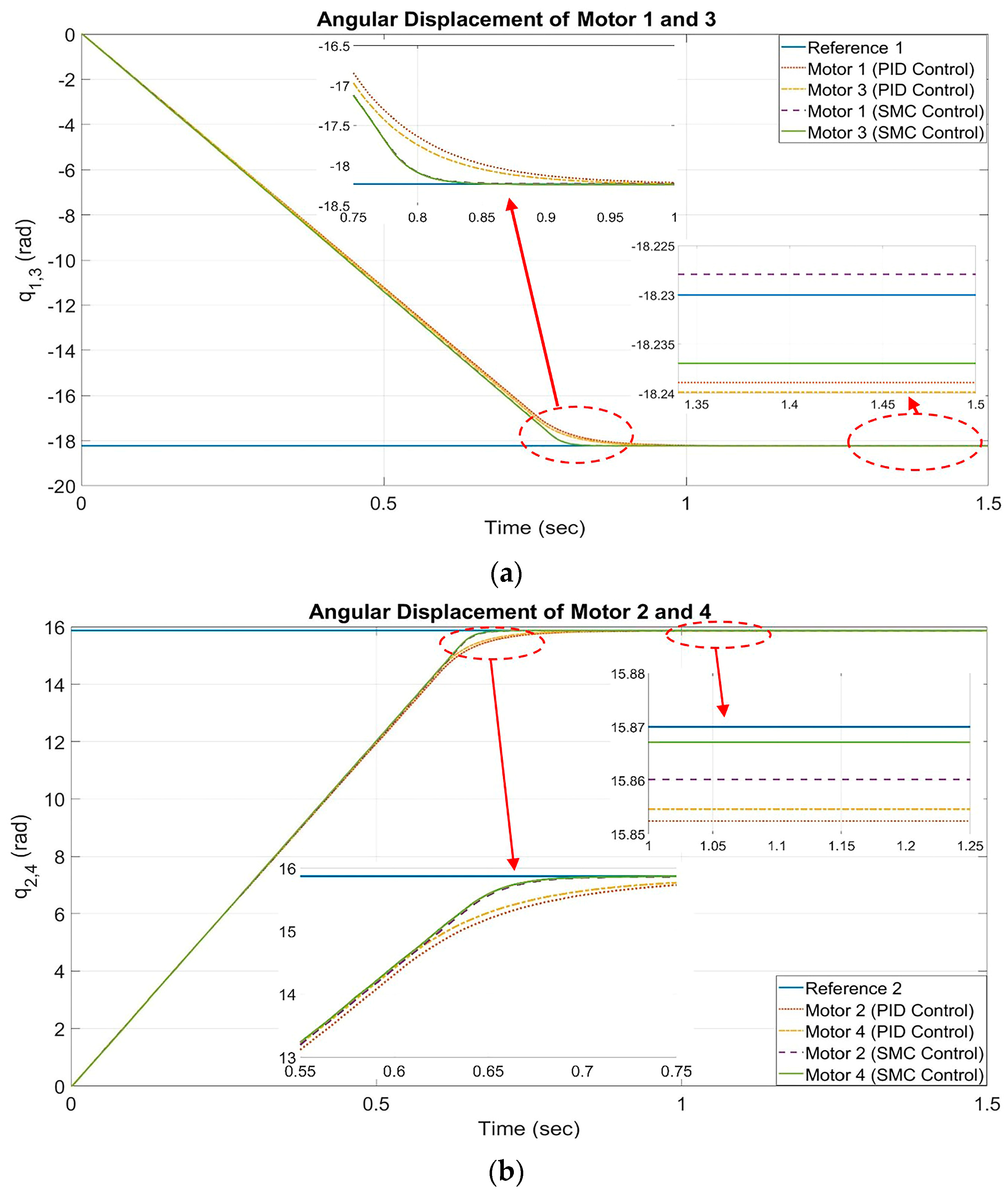 Applsci 14 01482 g010