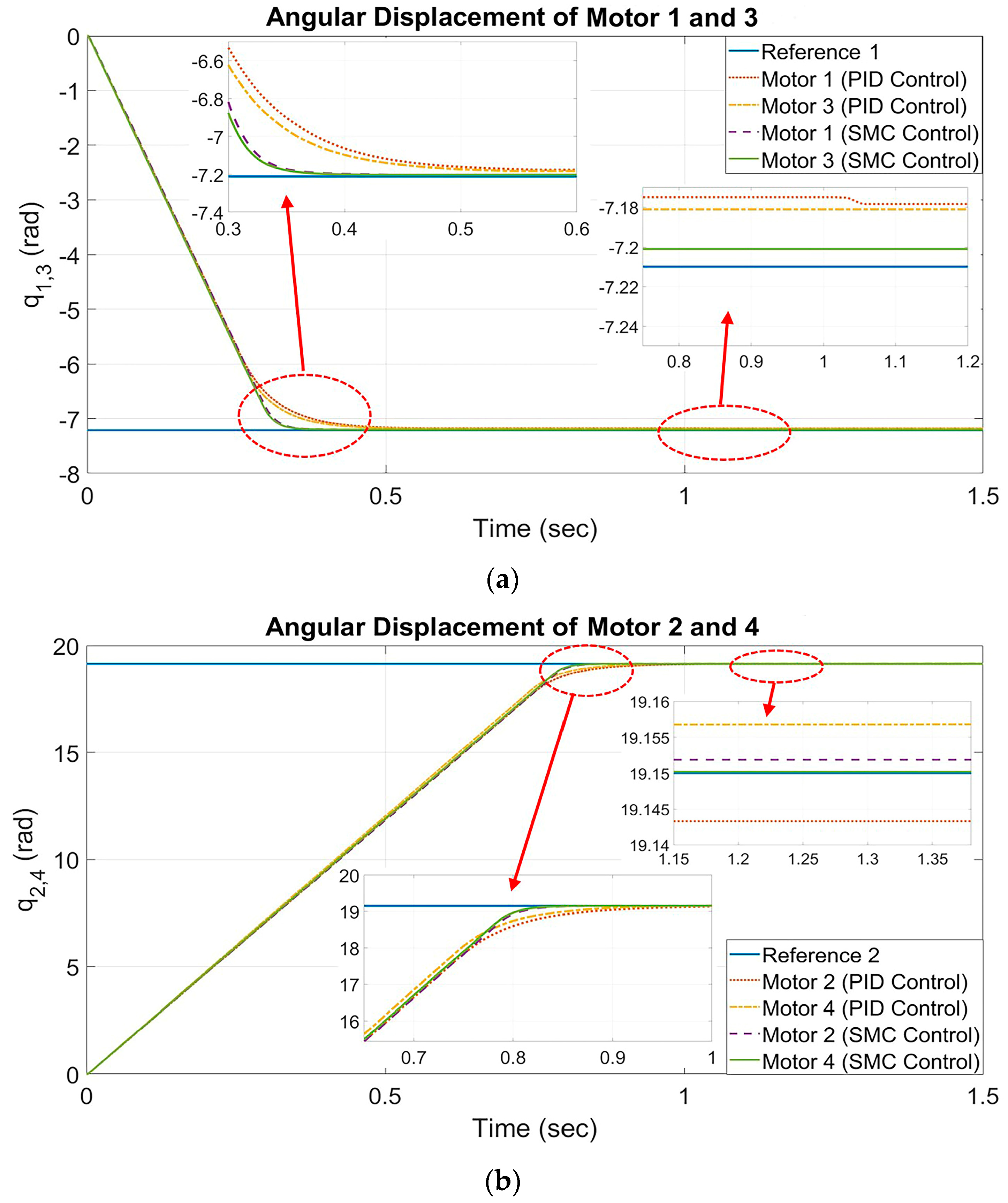 Applsci 14 01482 g012