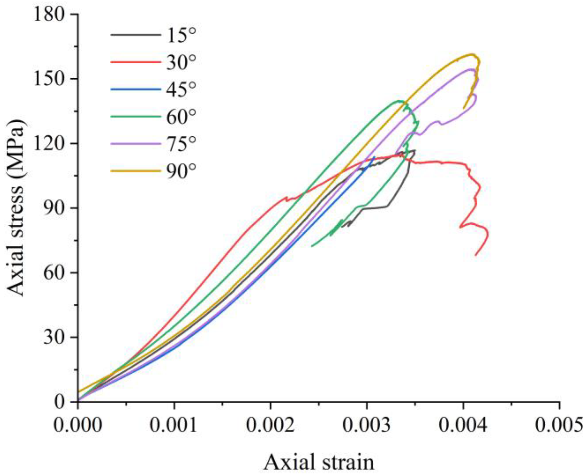 Applsci 14 01484 g006