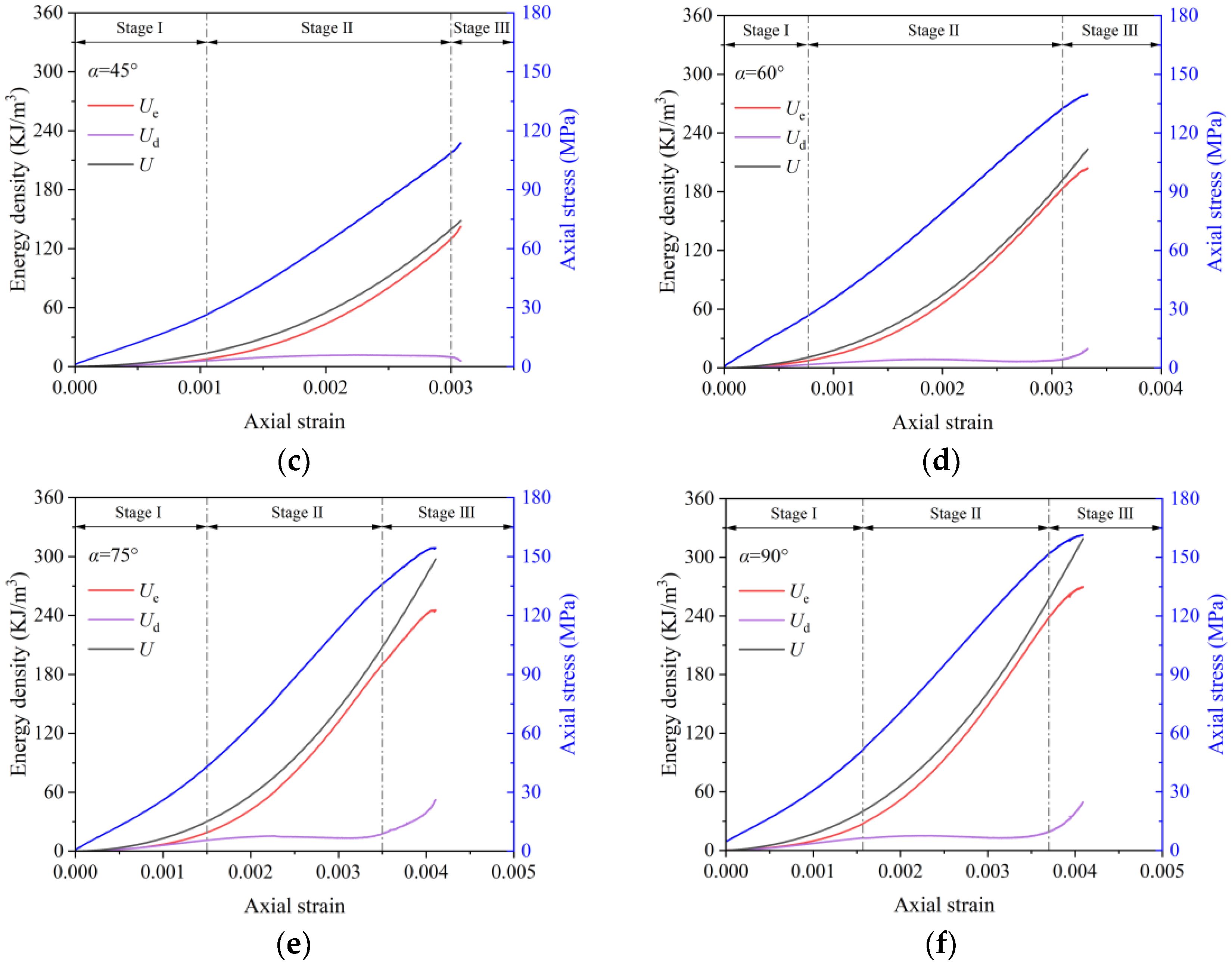 Applsci 14 01484 g007b