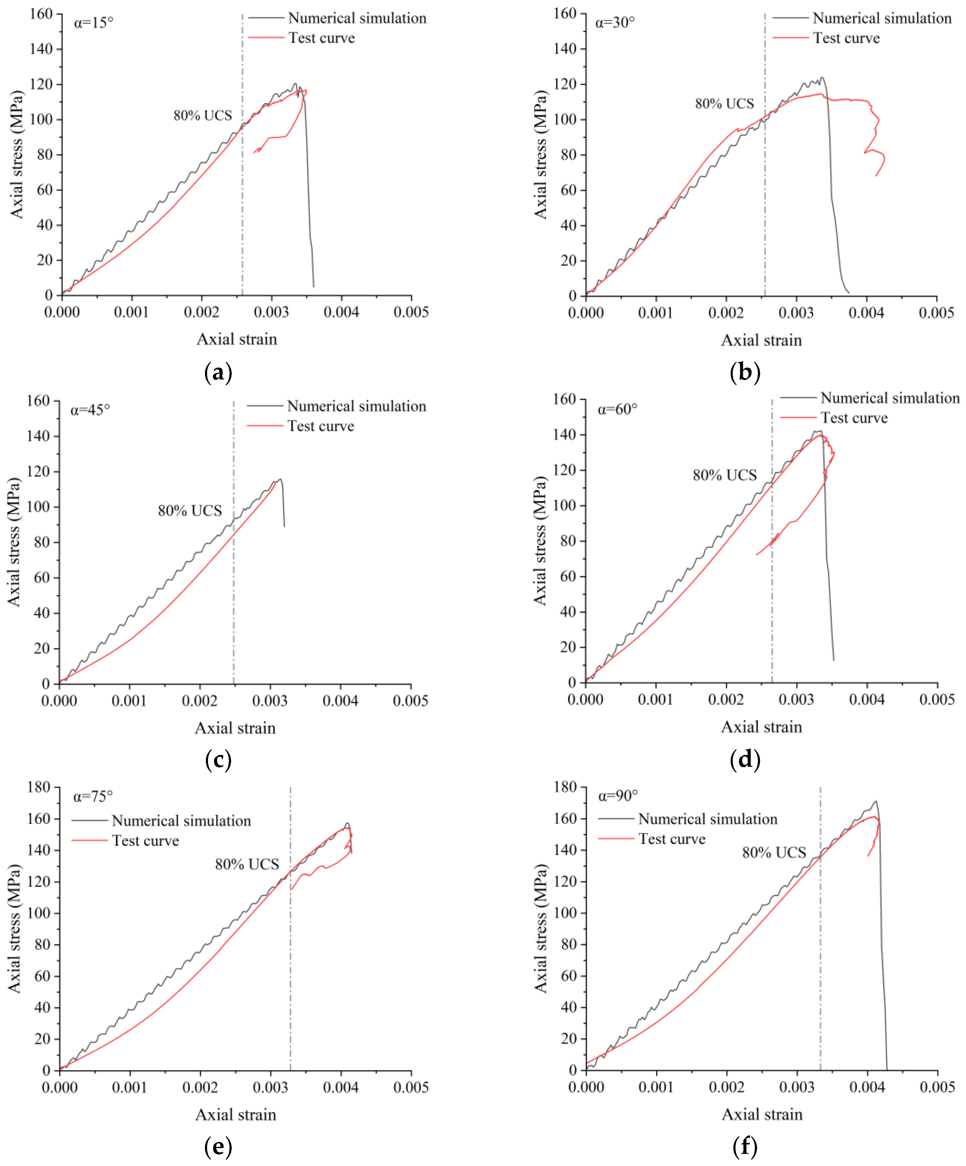 Applsci 14 01484 g010