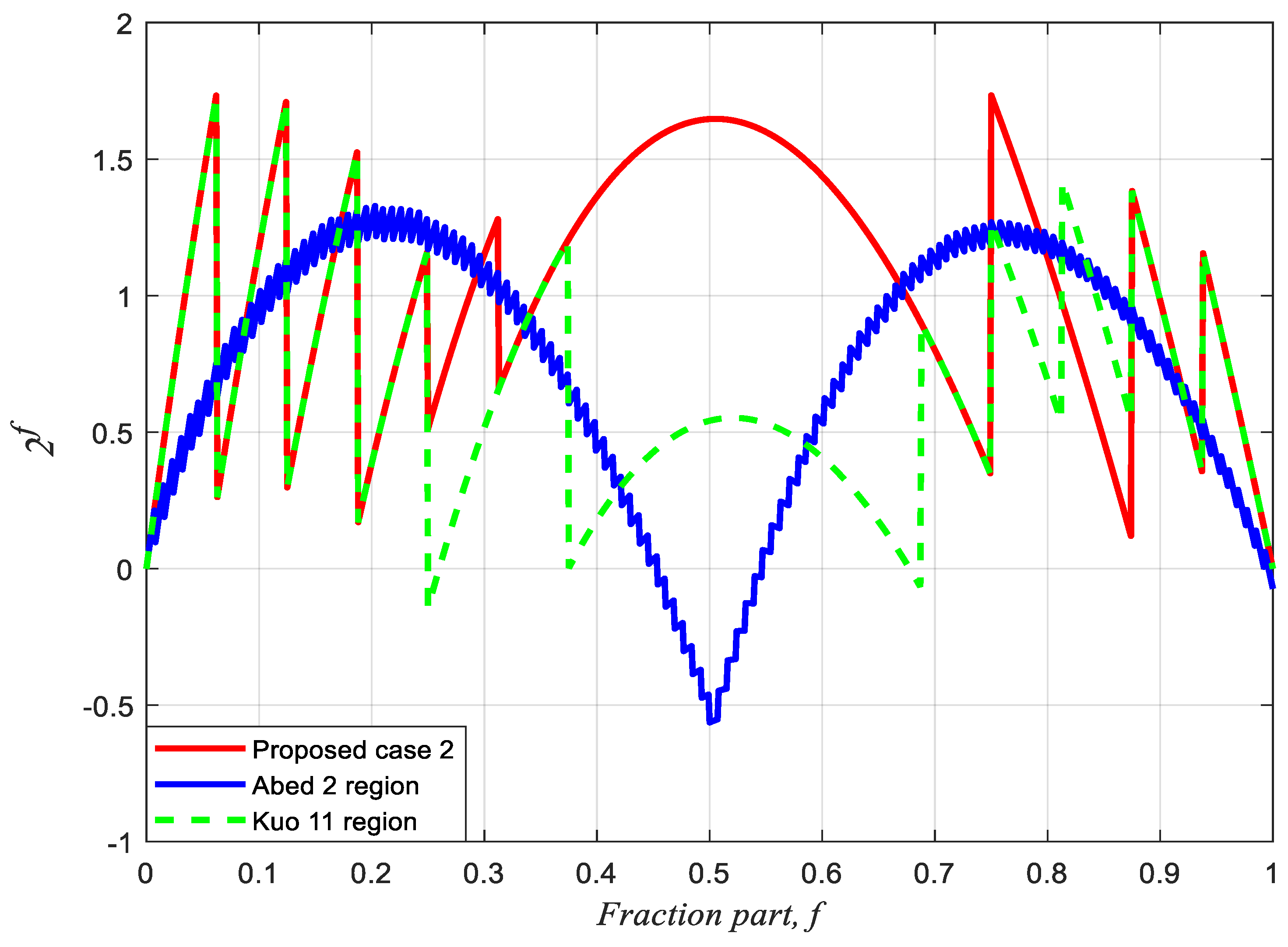 Applsci 14 01487 g007 Applsci 14 01487 g007