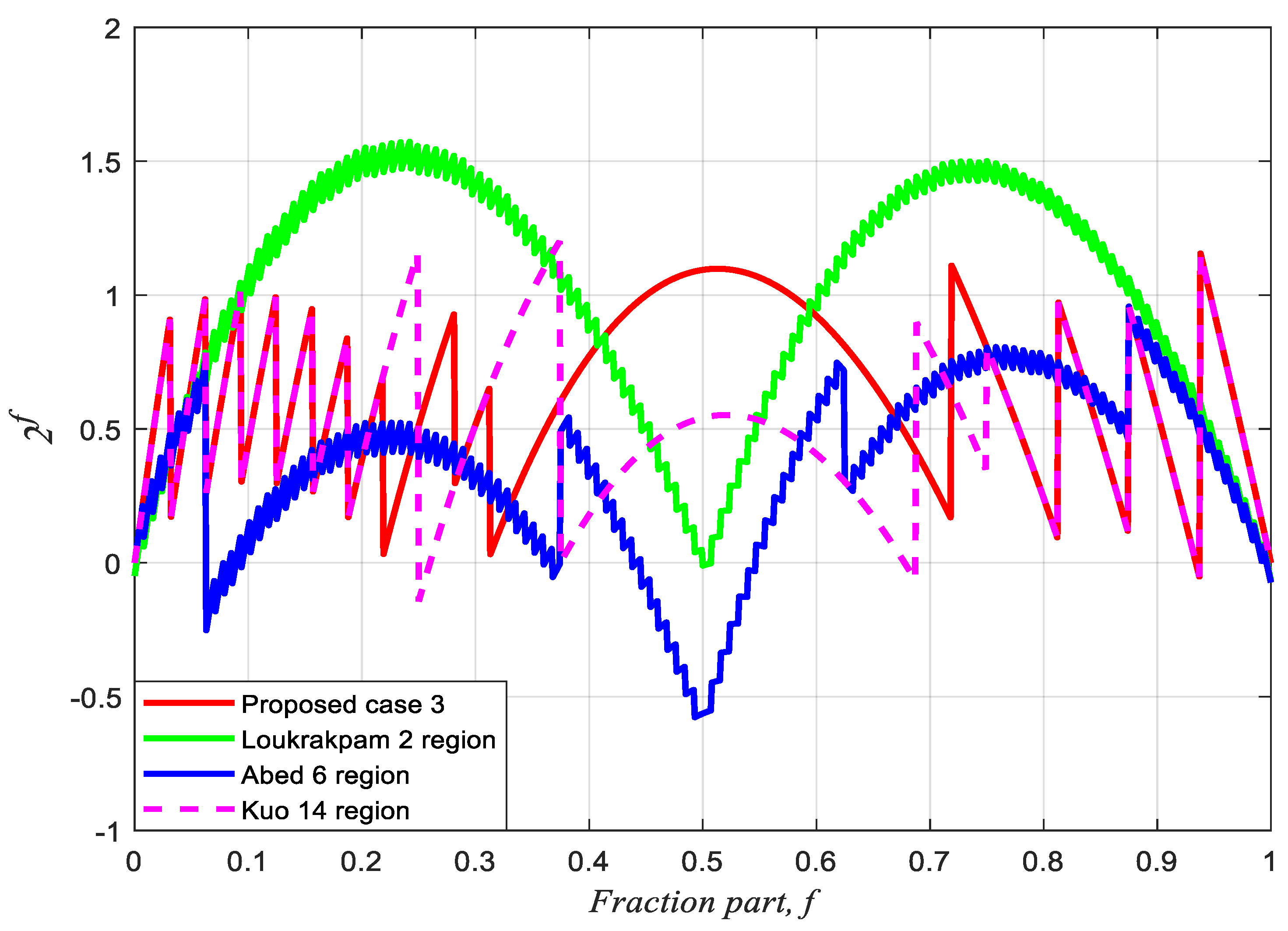 Applsci 14 01487 g008 Applsci 14 01487 g008