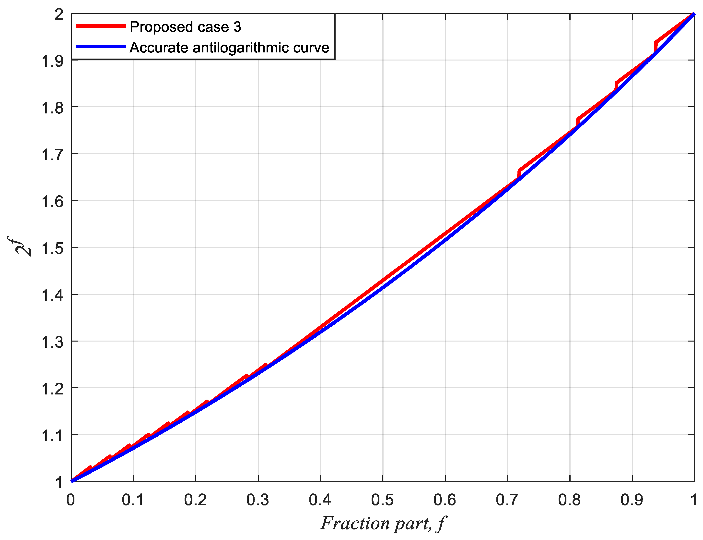 Applsci 14 01487 g009 Applsci 14 01487 g009