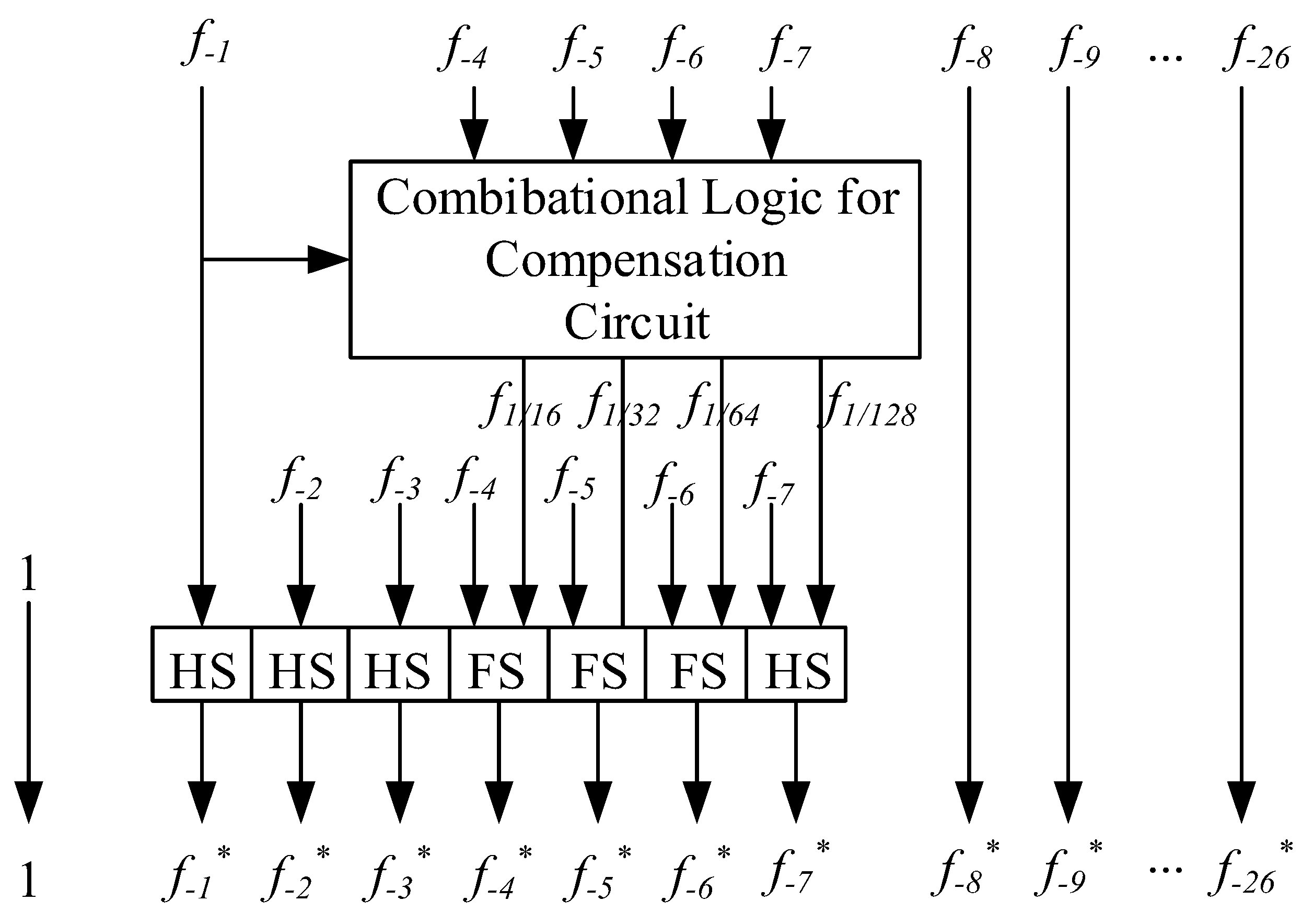 Applsci 14 01487 g010 Applsci 14 01487 g010