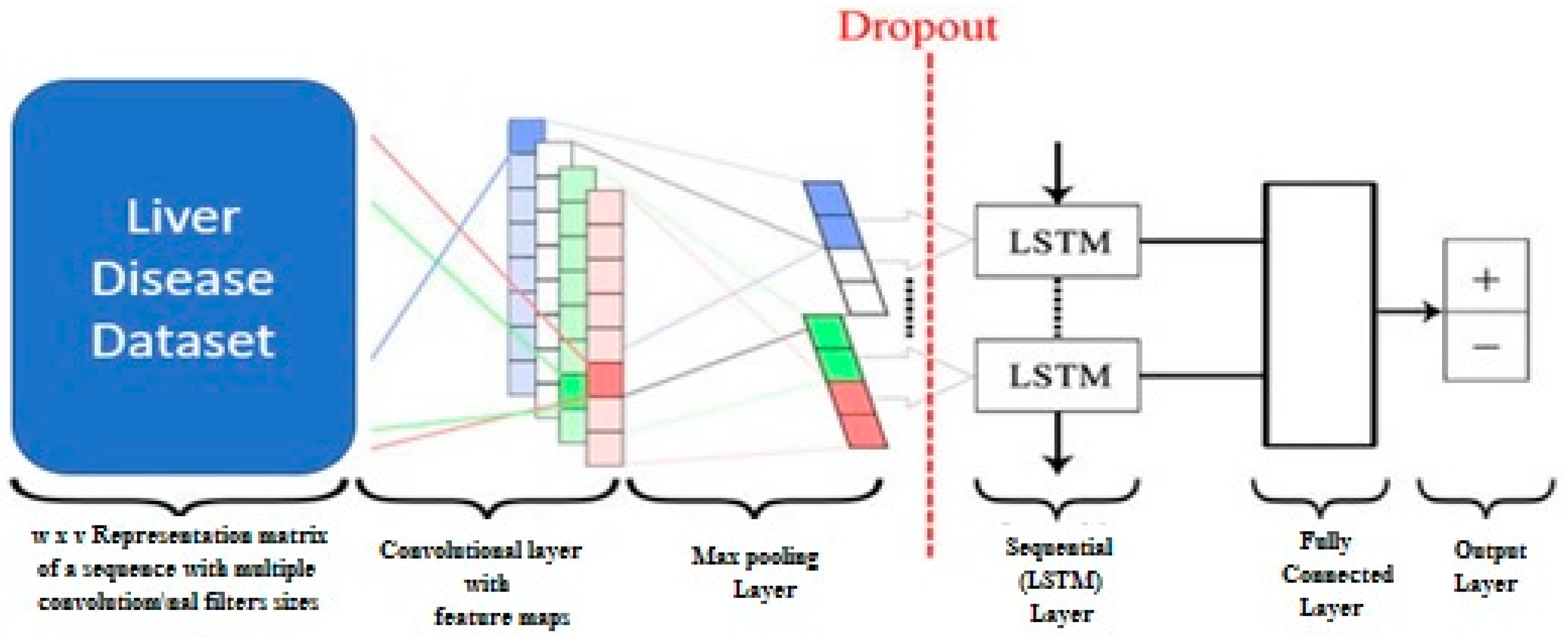Applsci 14 01488 g002