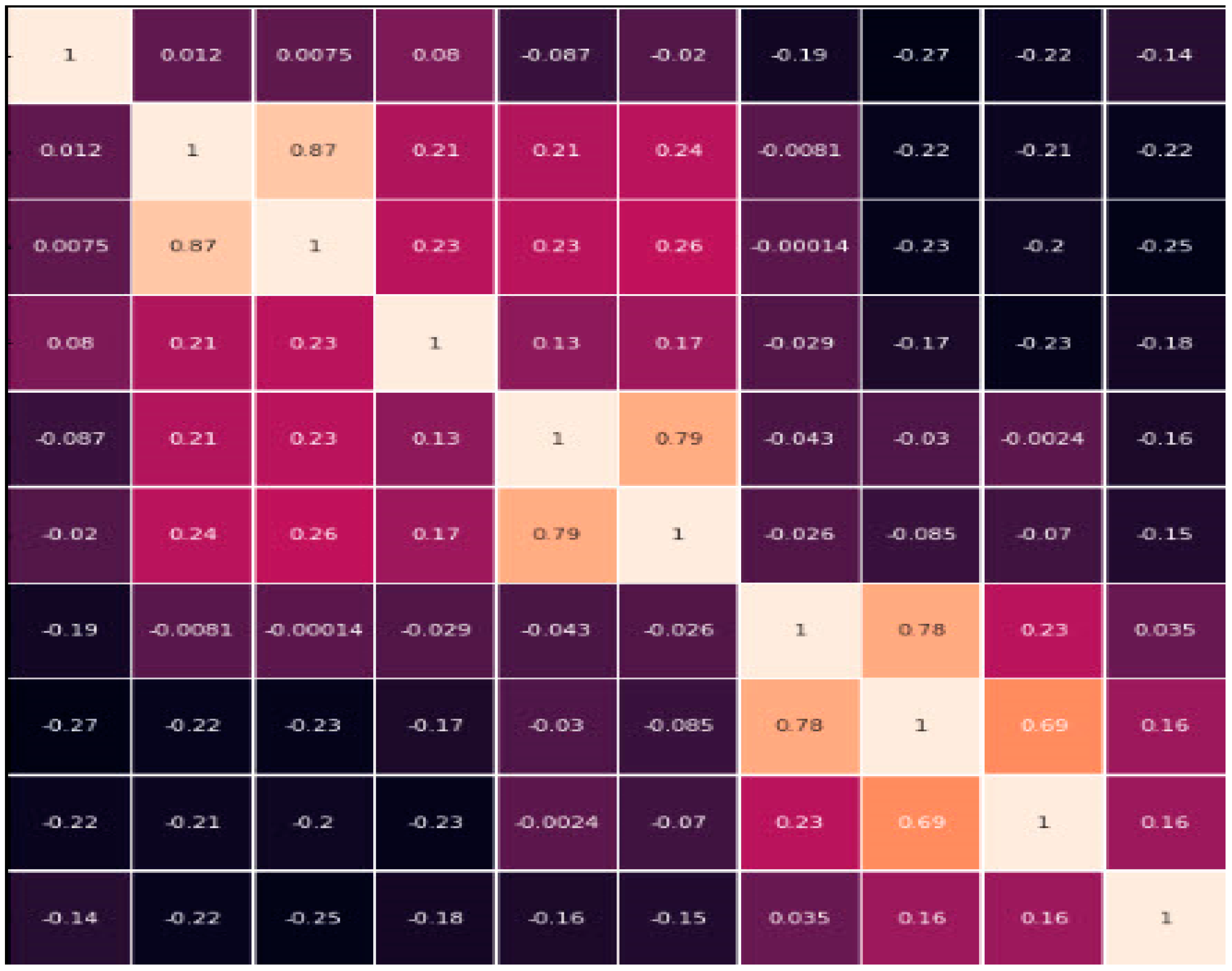 Applsci 14 01488 g006