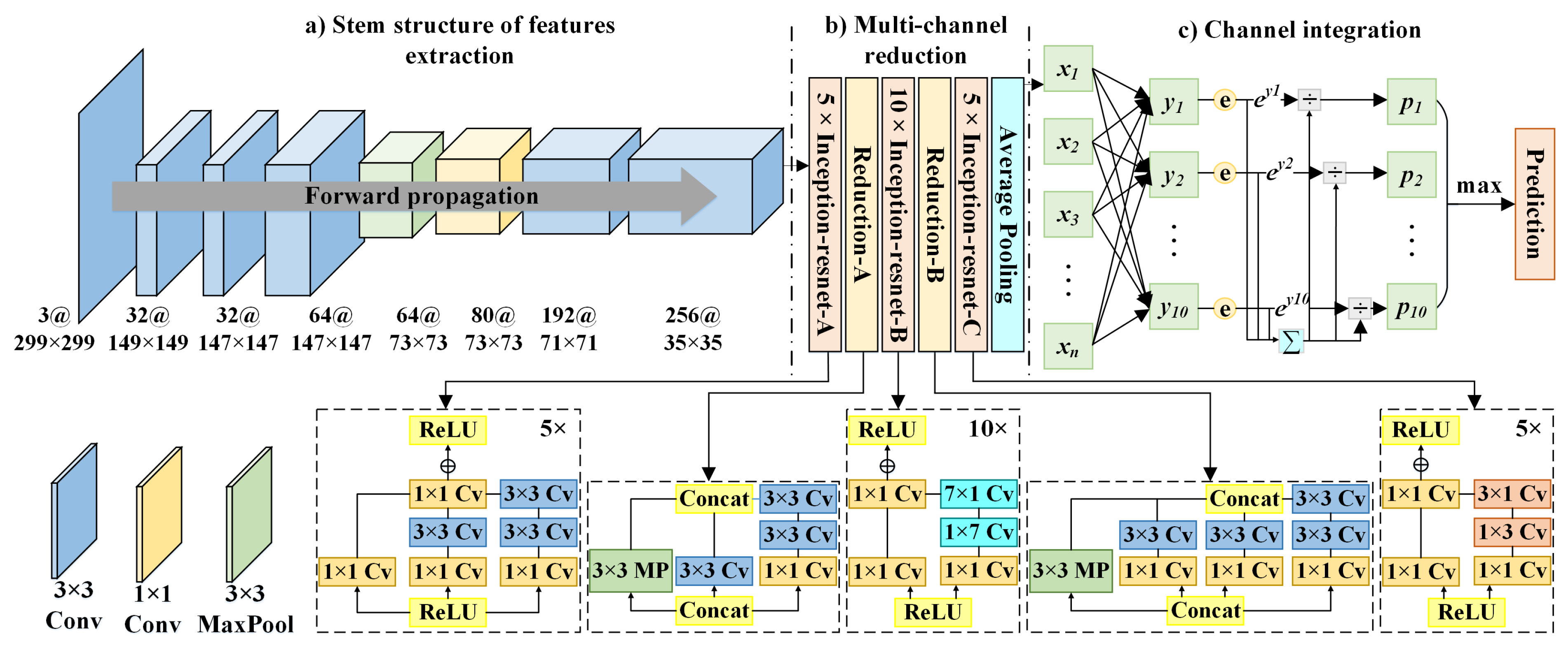 Applsci 14 01489 g005 Applsci 14 01489 g005