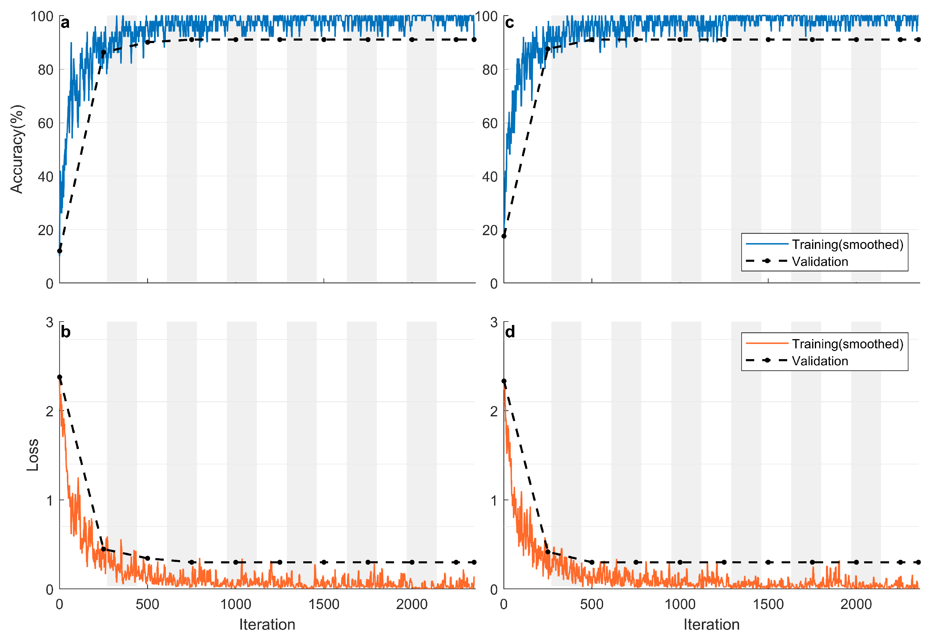 Applsci 14 01489 g006 Applsci 14 01489 g006