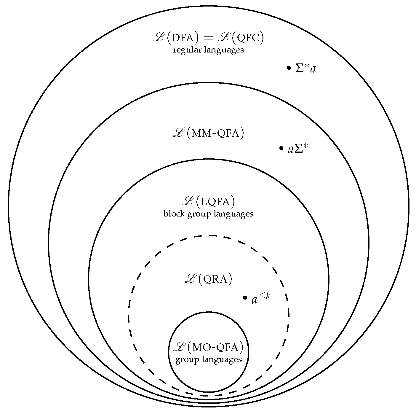Applsci 14 01490 g005