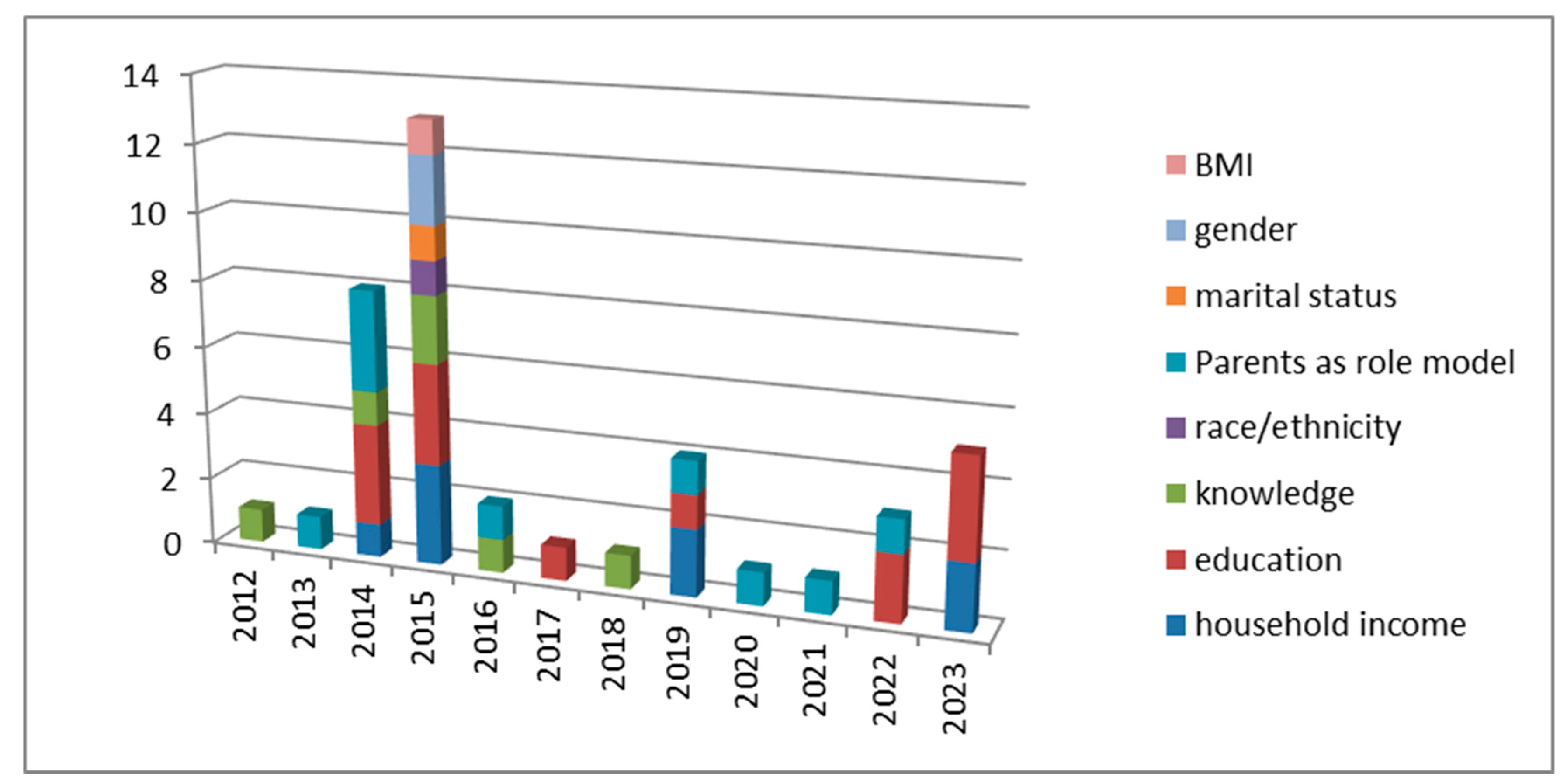 Applsci 14 01492 g001