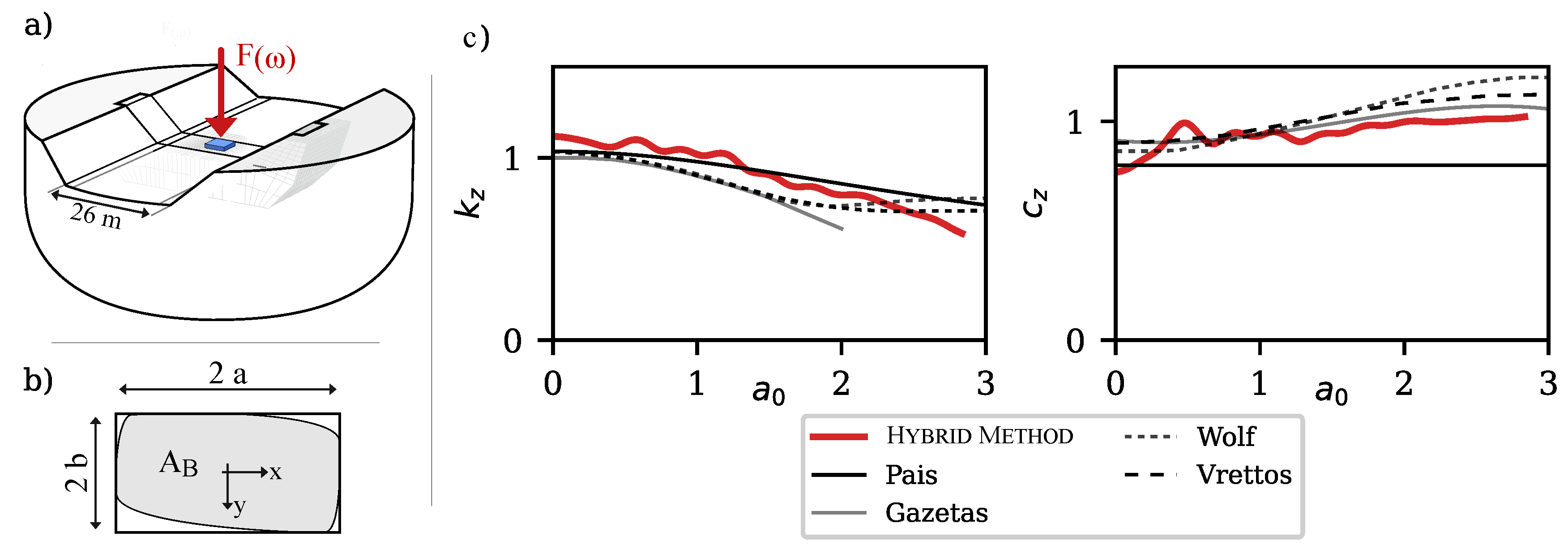 Applsci 14 01493 g001