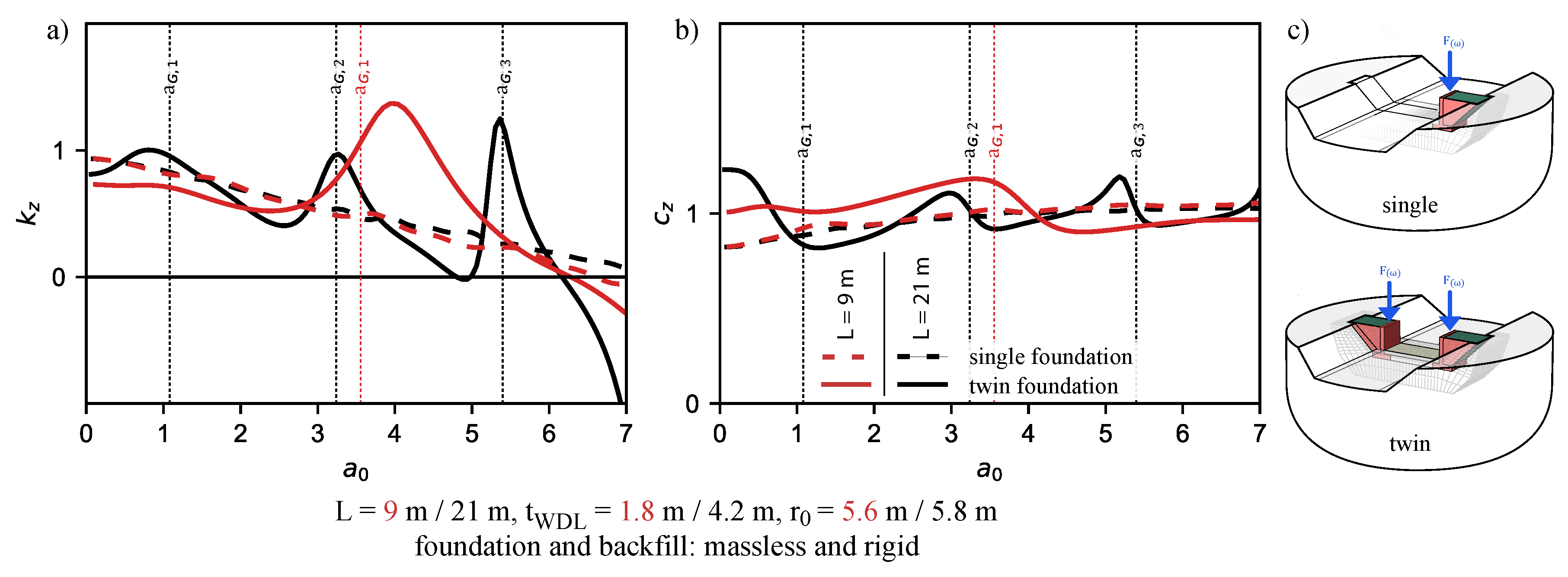 Applsci 14 01493 g003