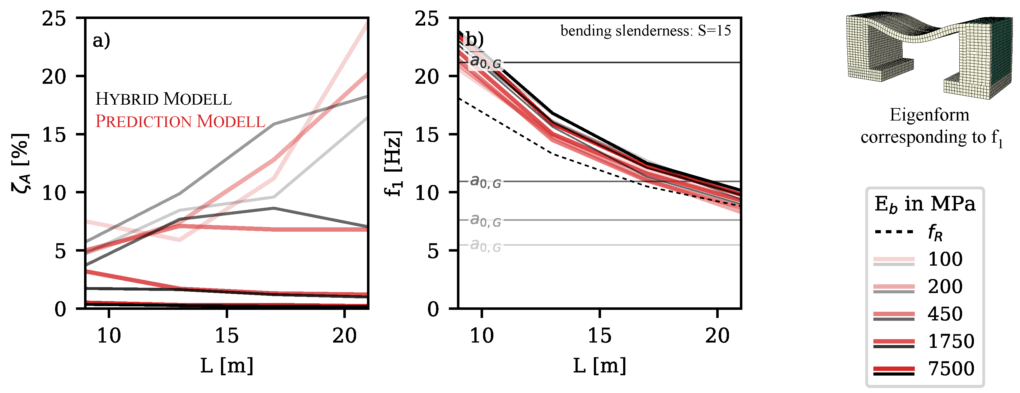 Applsci 14 01493 g005