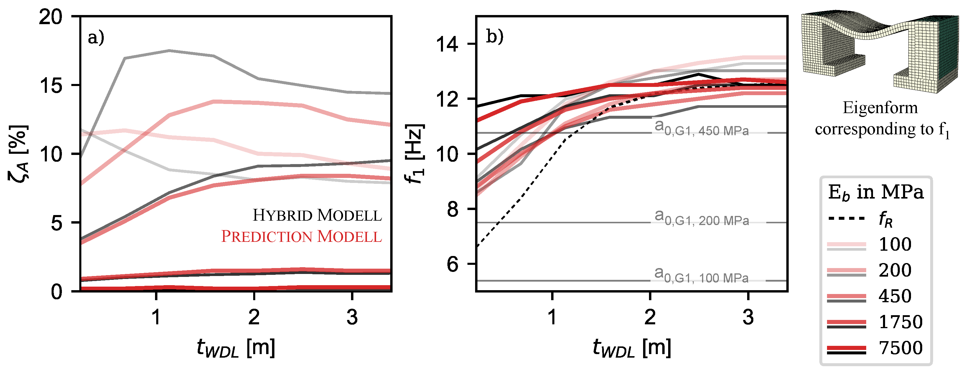 Applsci 14 01493 g006