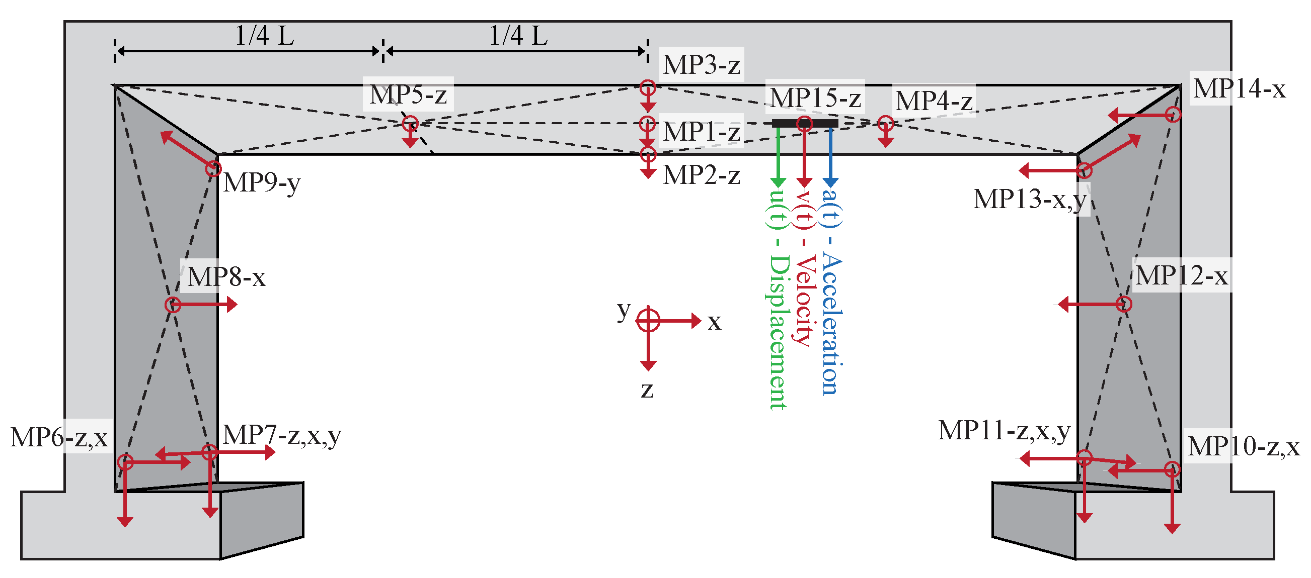 Applsci 14 01493 g008