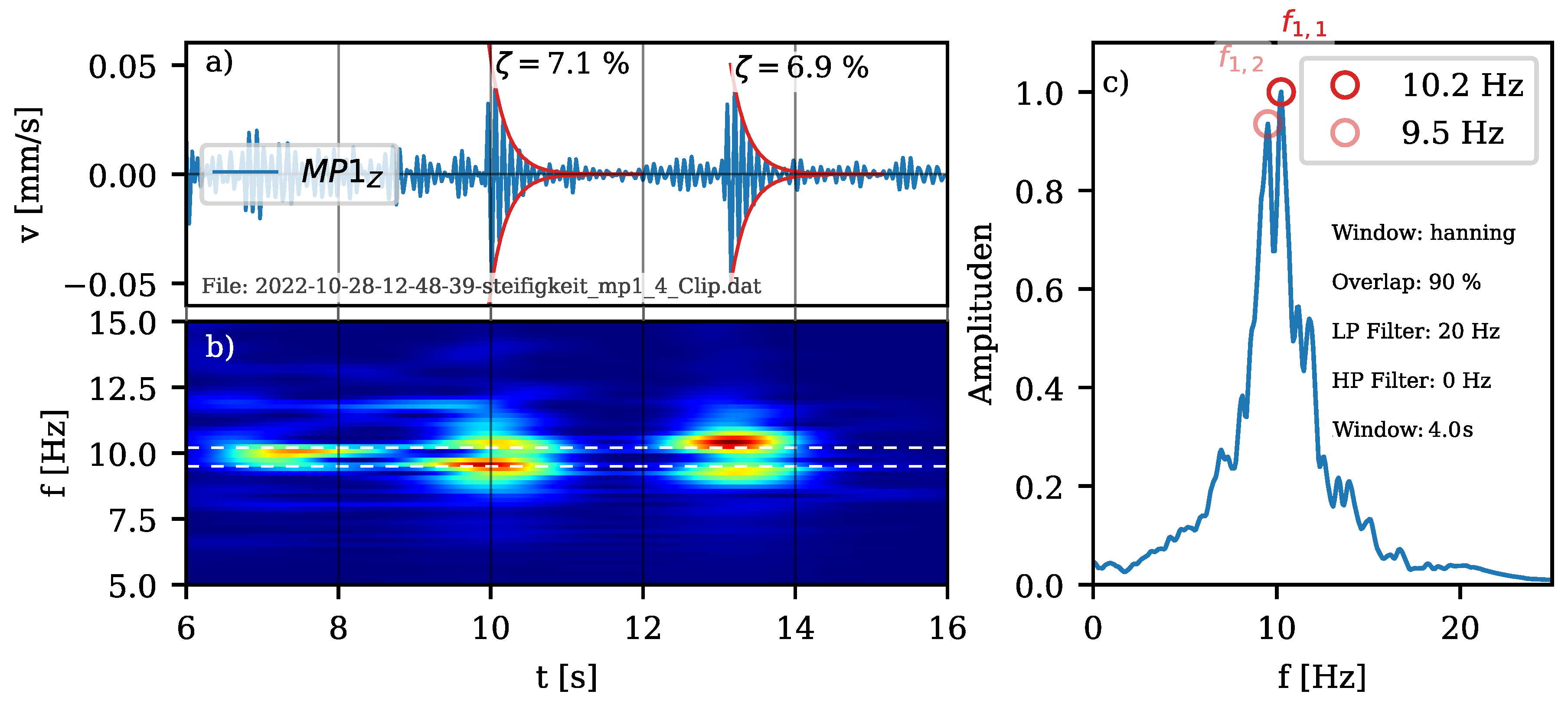Applsci 14 01493 g011