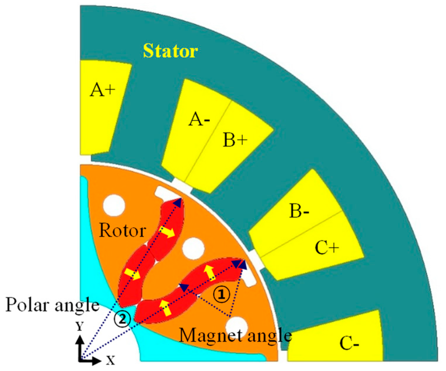 Applsci 14 01496 g005