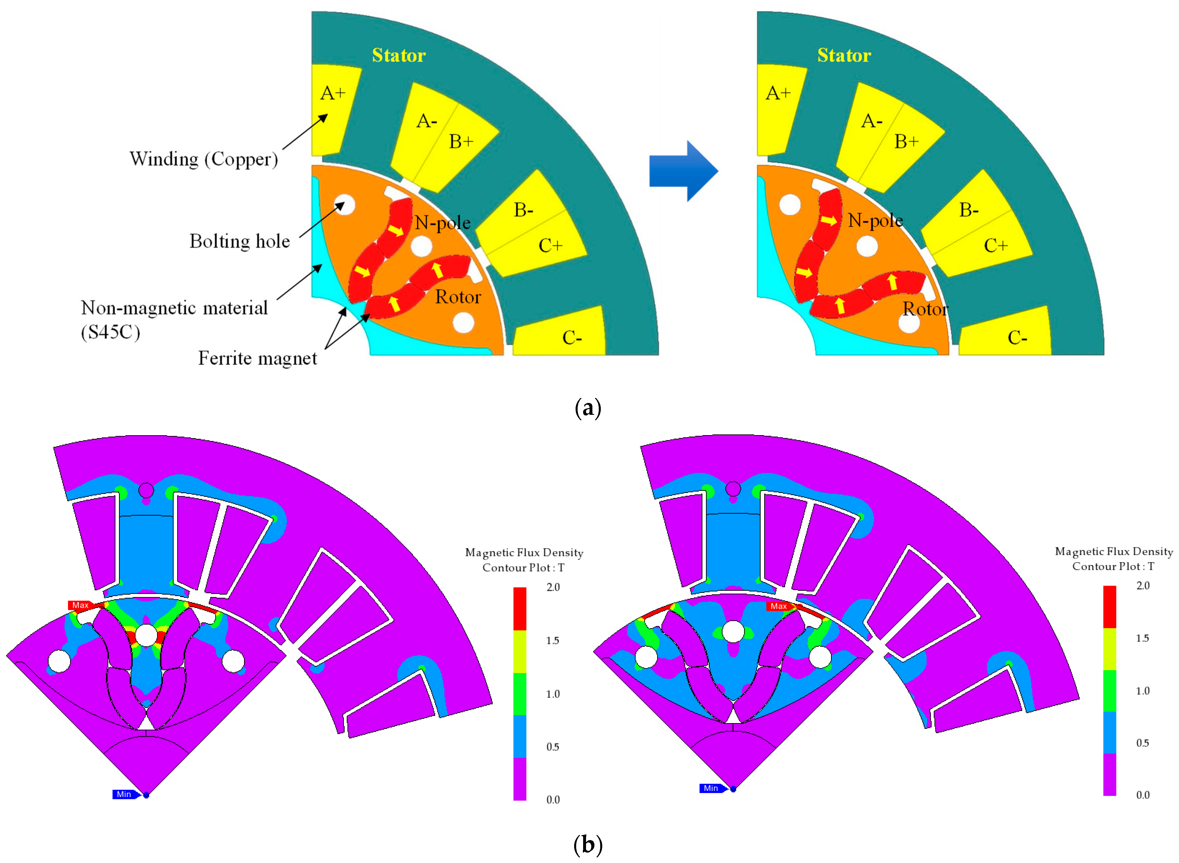 Applsci 14 01496 g008