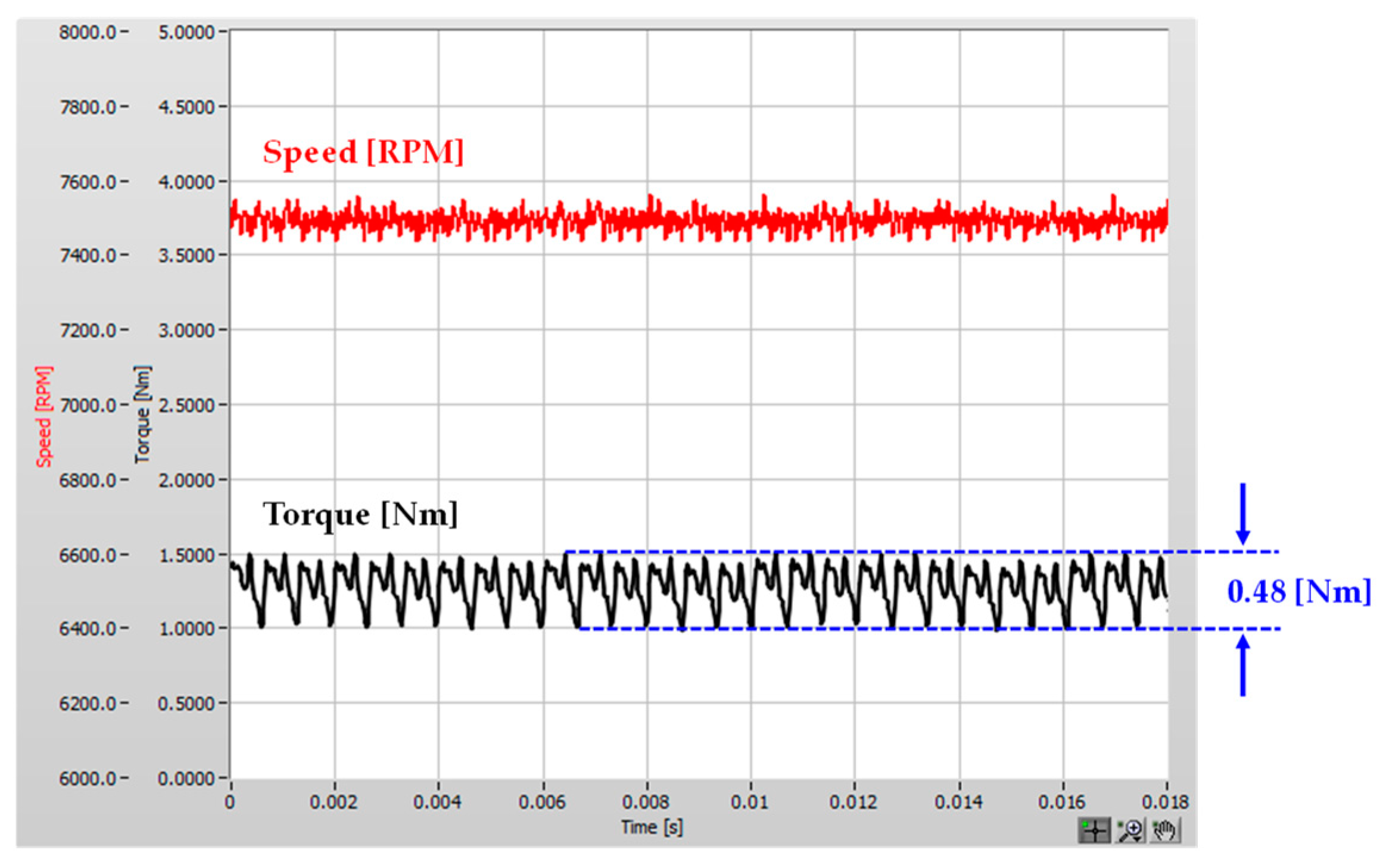 Applsci 14 01496 g016