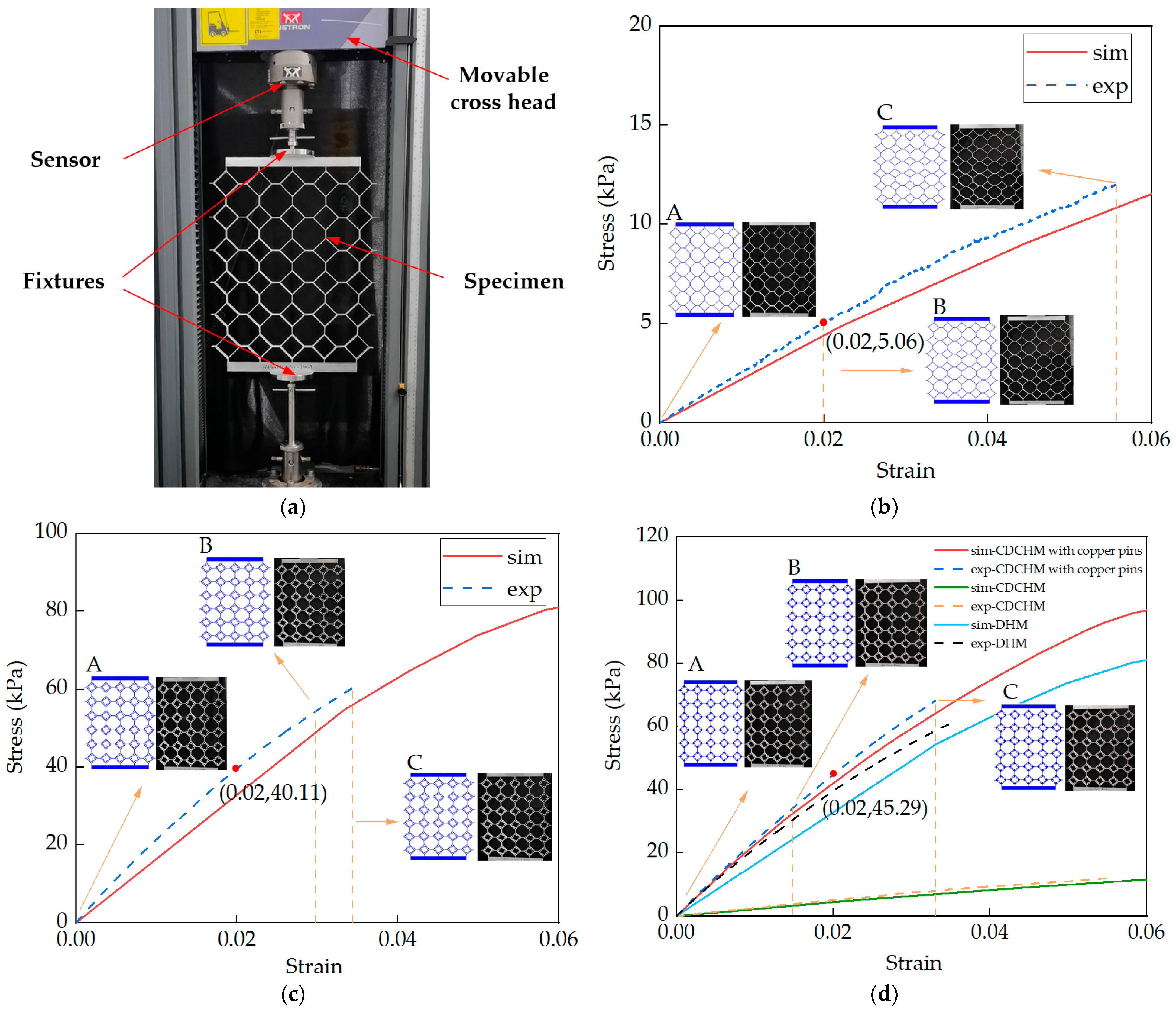 Applsci 14 01497 g003