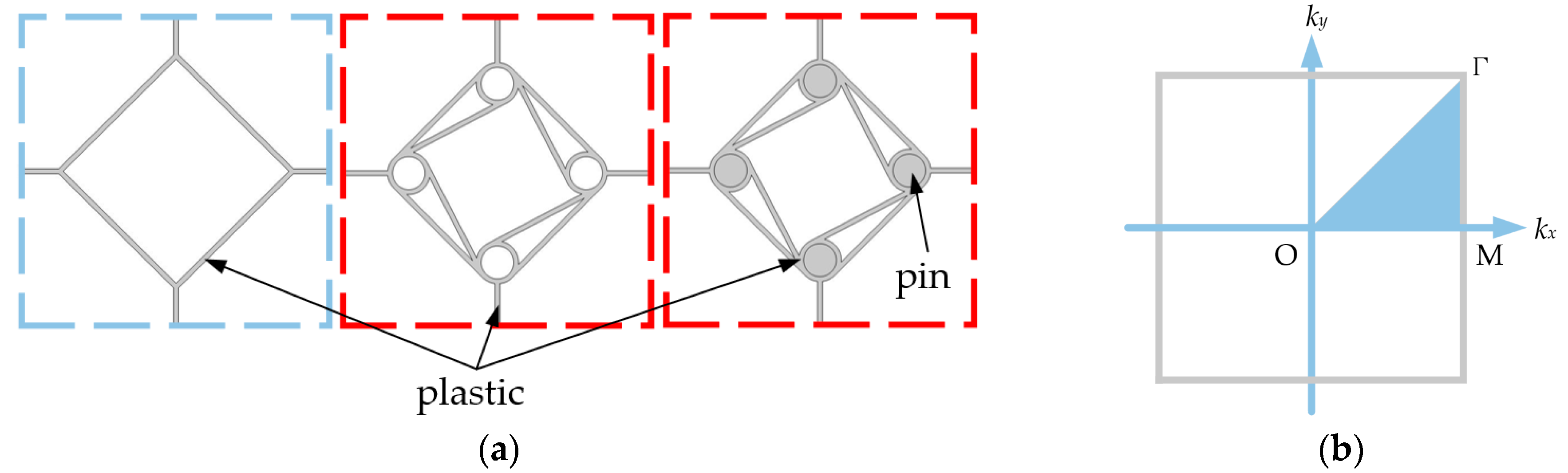 Applsci 14 01497 g005