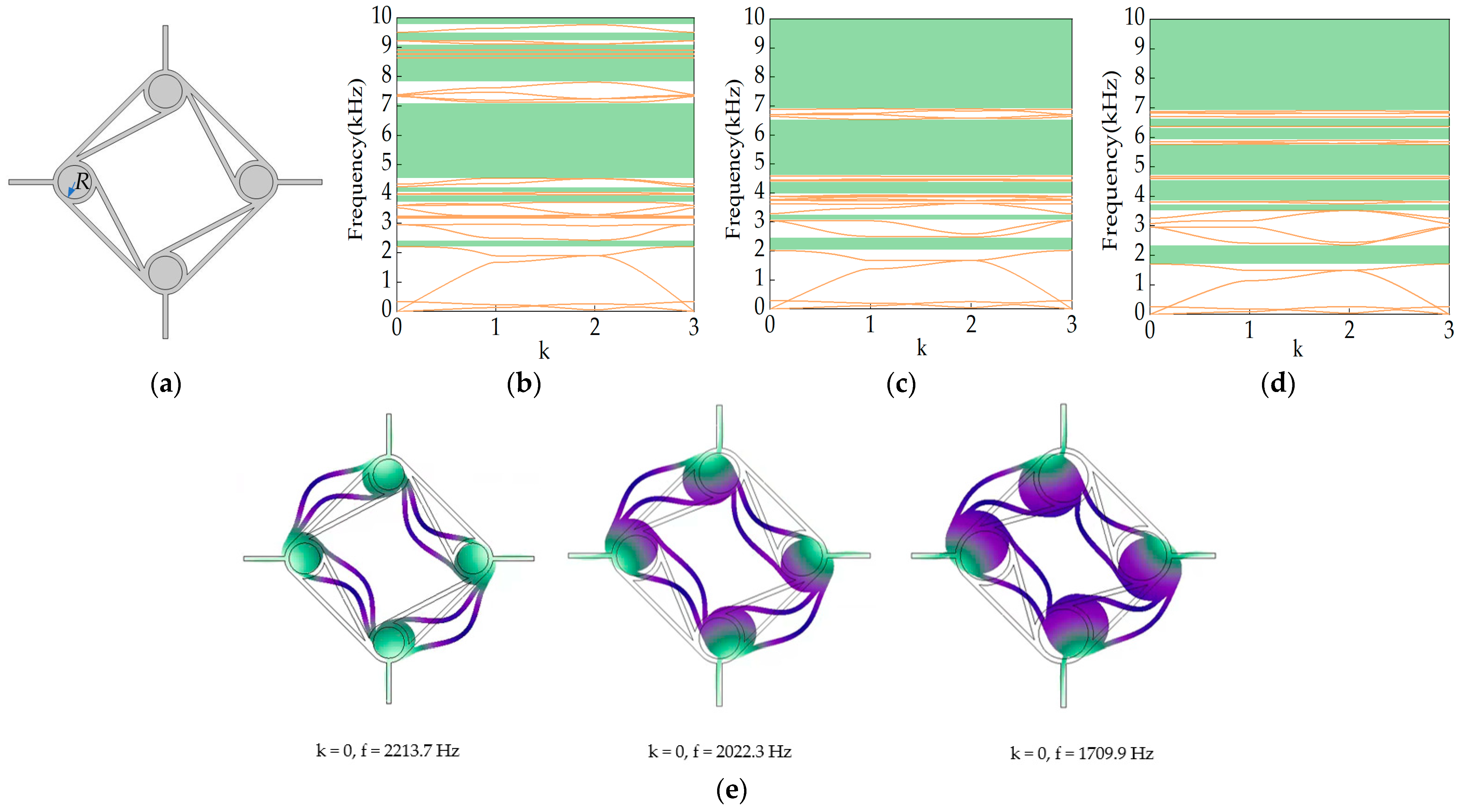 Applsci 14 01497 g009