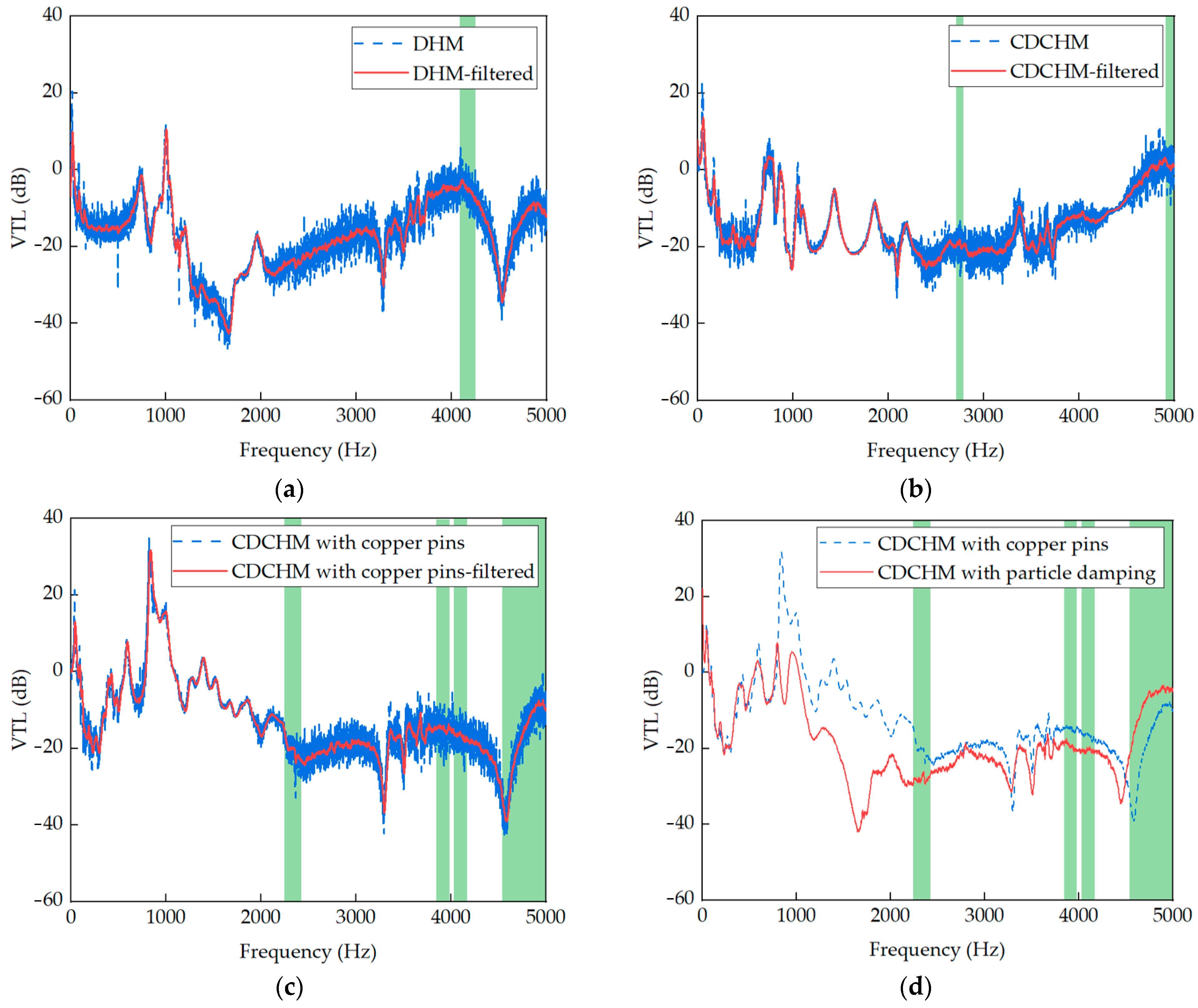 Applsci 14 01497 g012