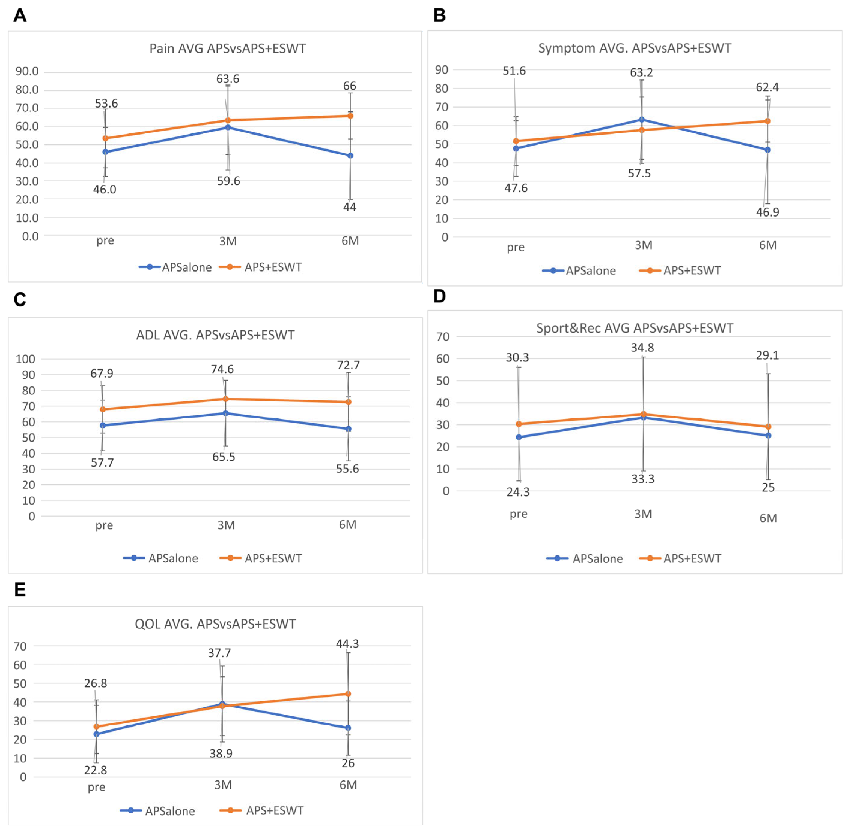 Applsci 14 01498 g002