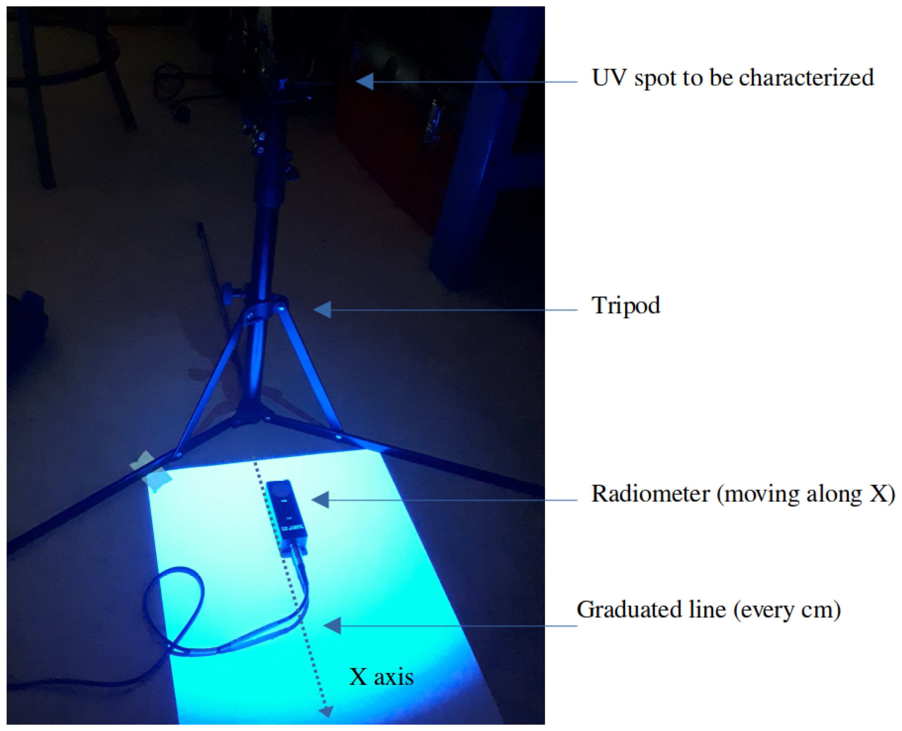 Applsci 14 01499 g003