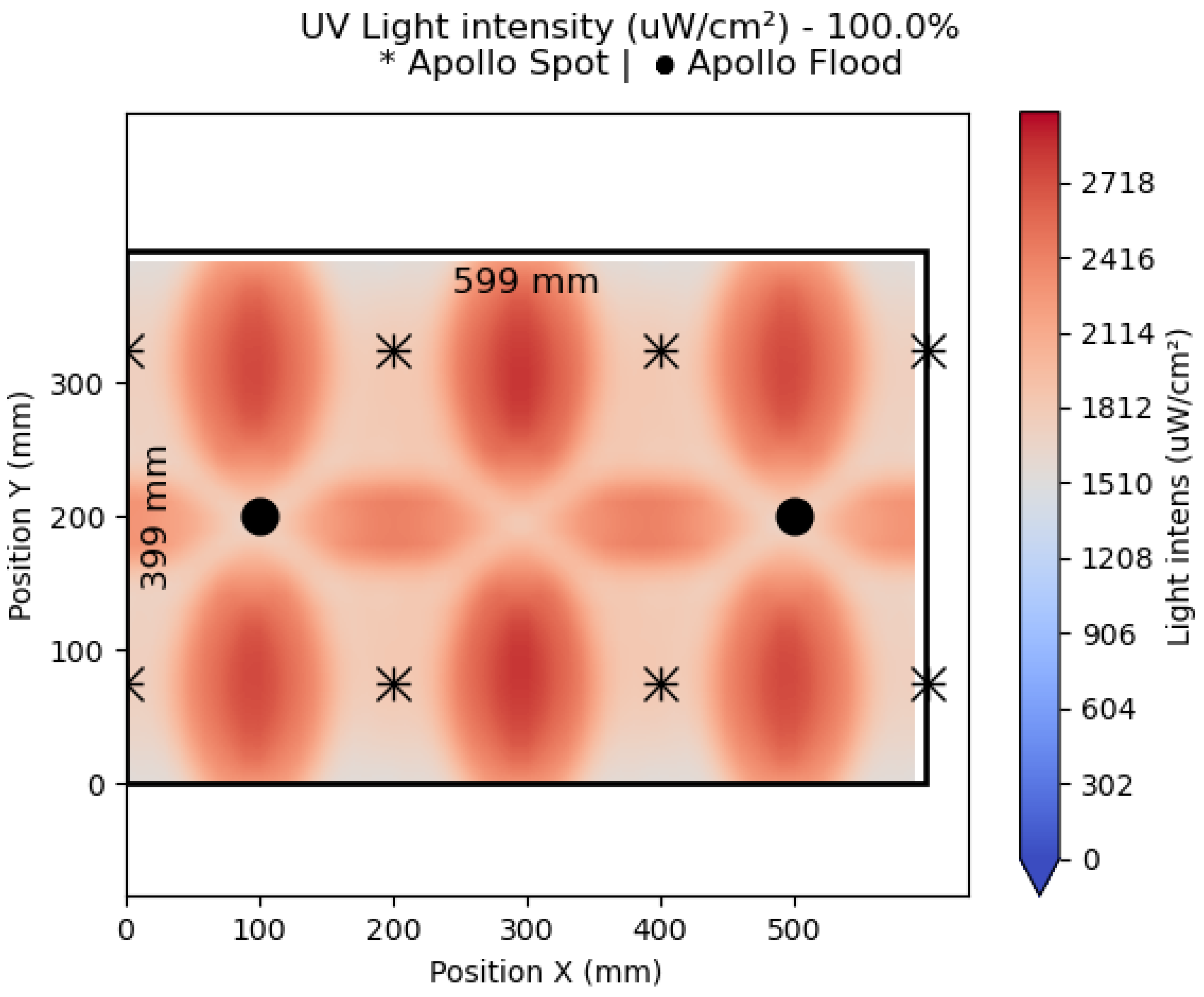 Applsci 14 01499 g005