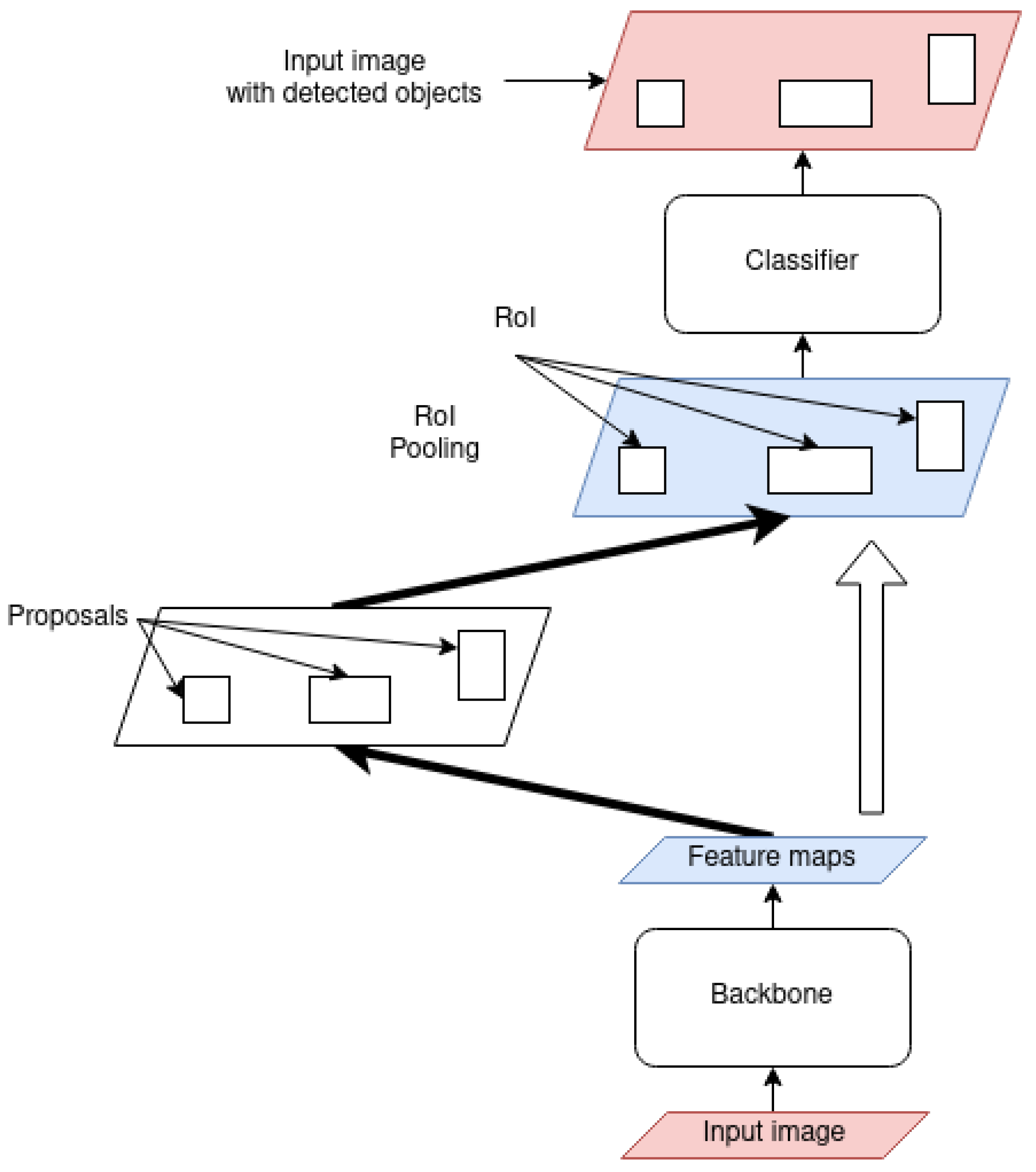 Applsci 14 01499 g014