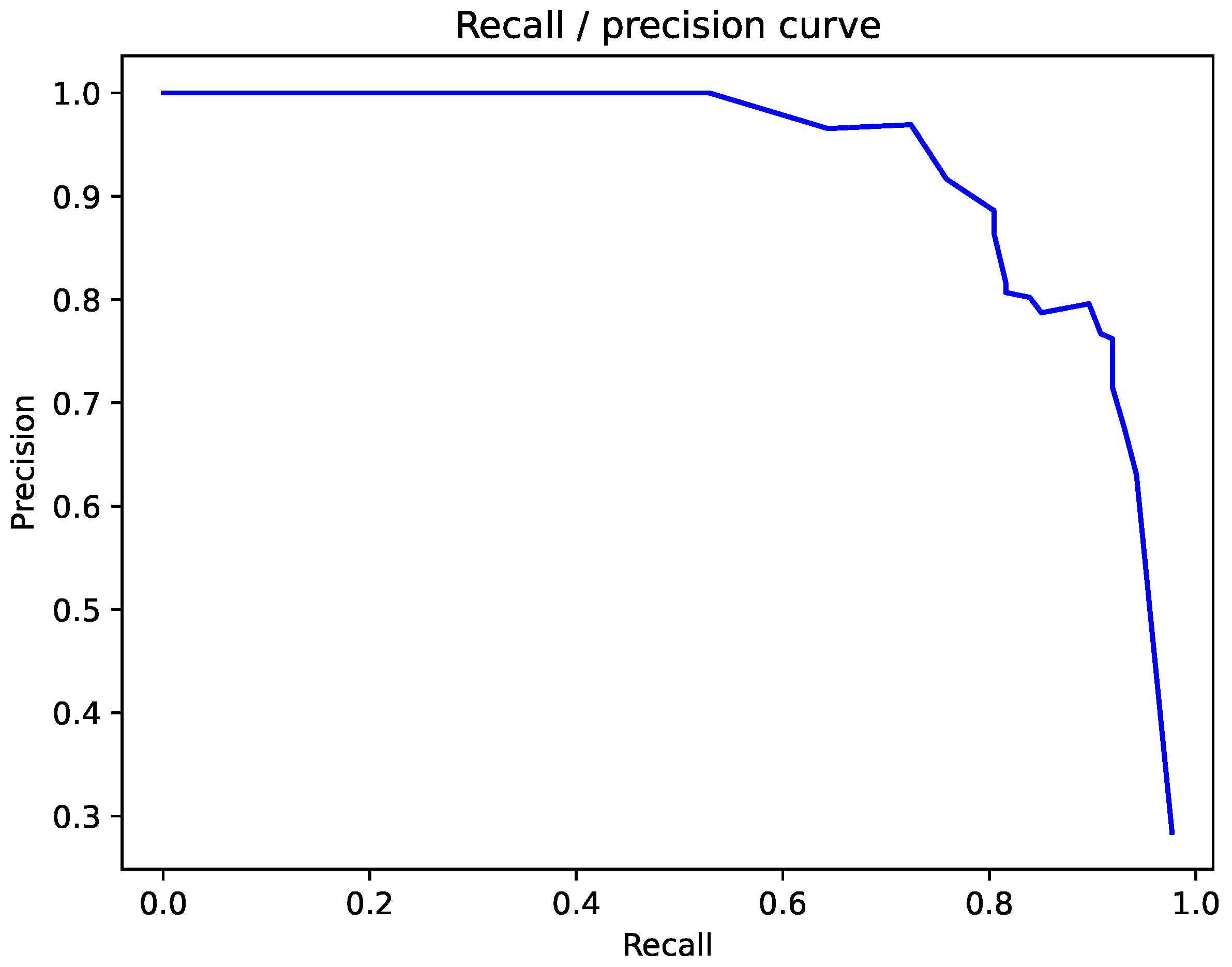 Applsci 14 01499 g016