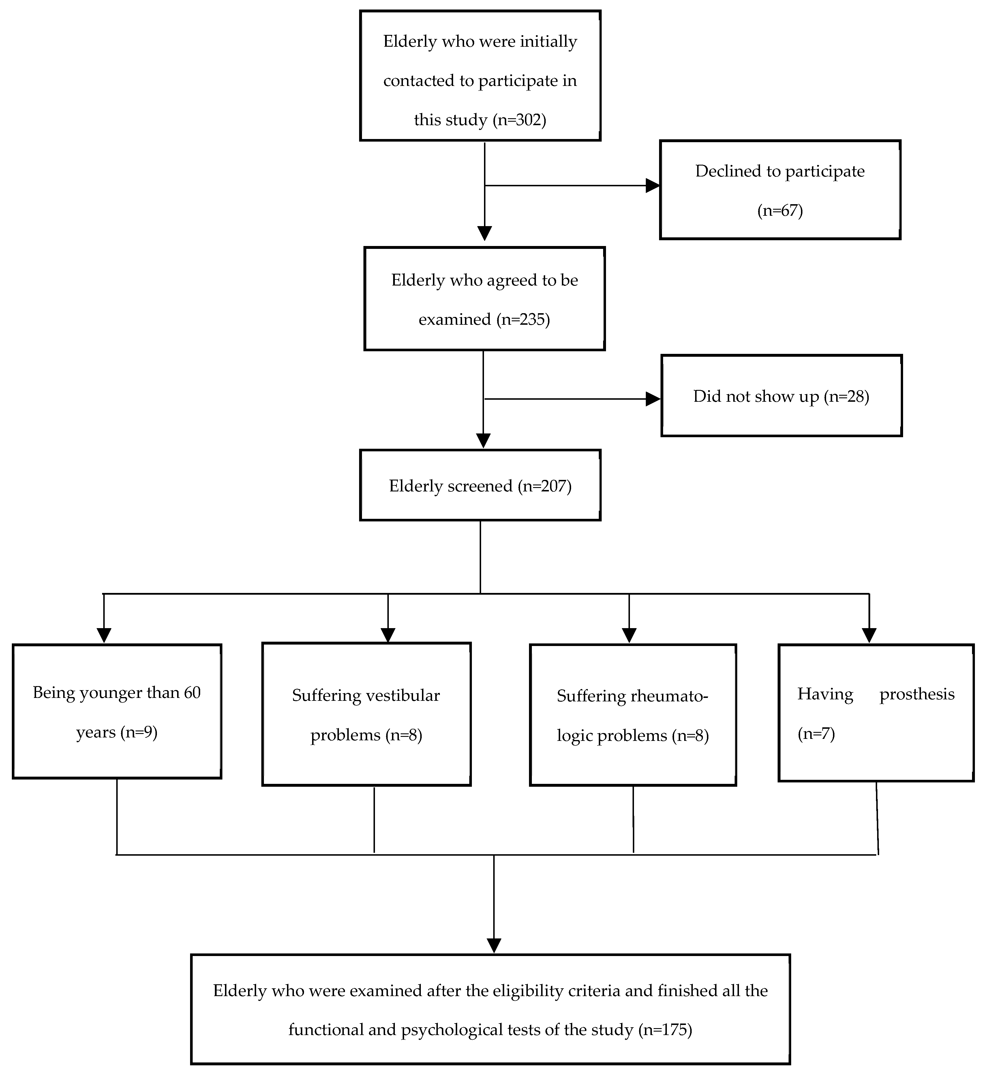 Applsci 14 01500 g001