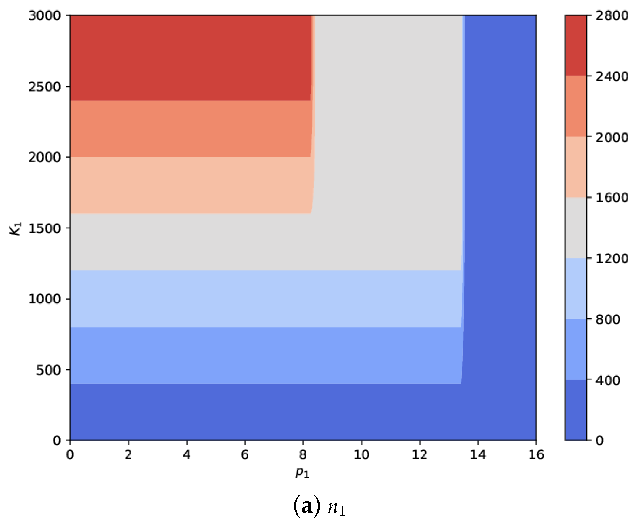 Applsci 14 01502 g004a