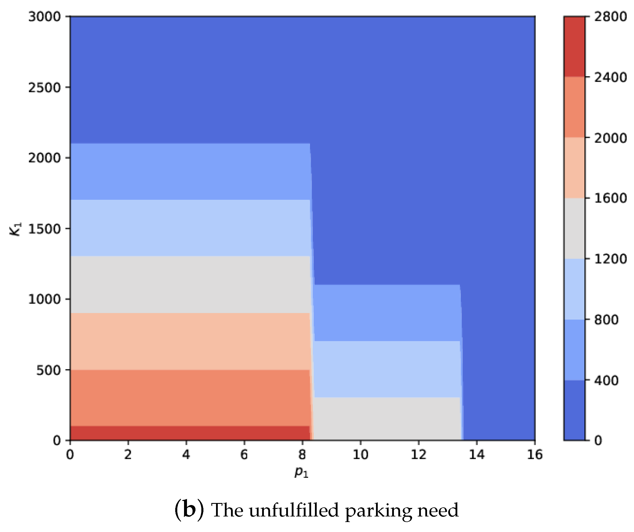 Applsci 14 01502 g004b