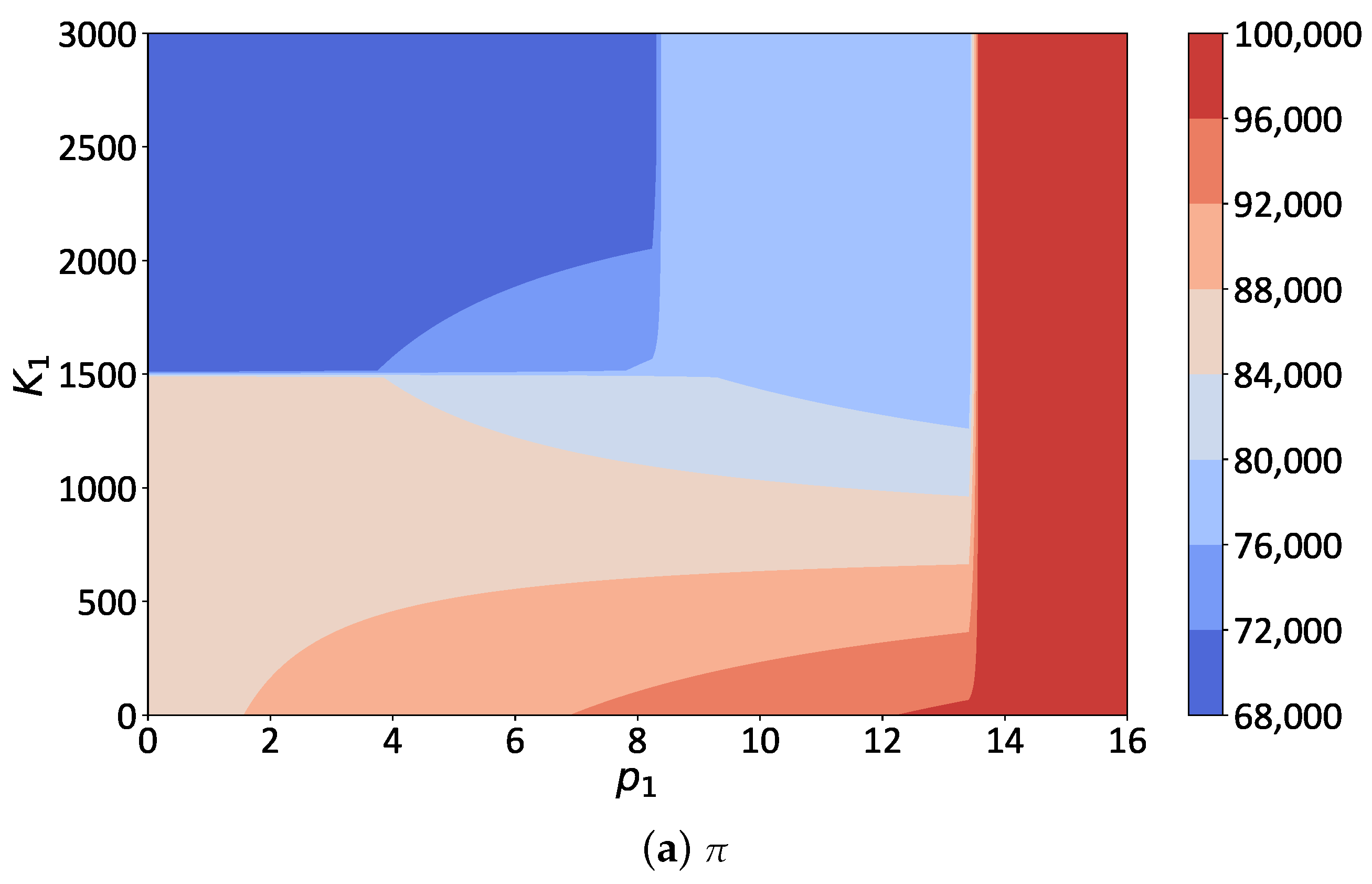 Applsci 14 01502 g005a