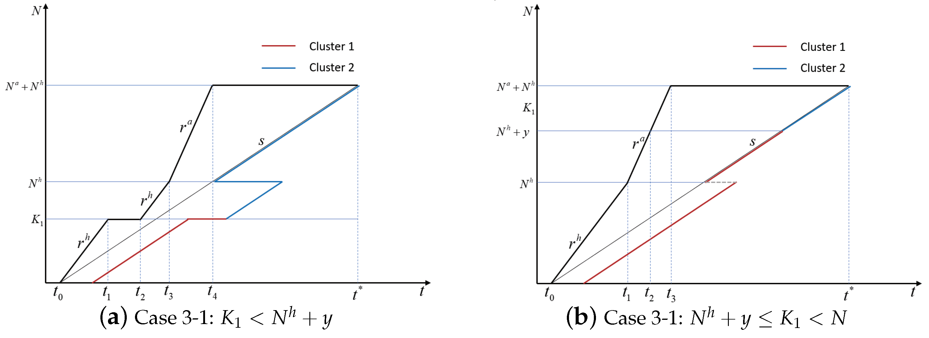 Applsci 14 01502 g0a2a
