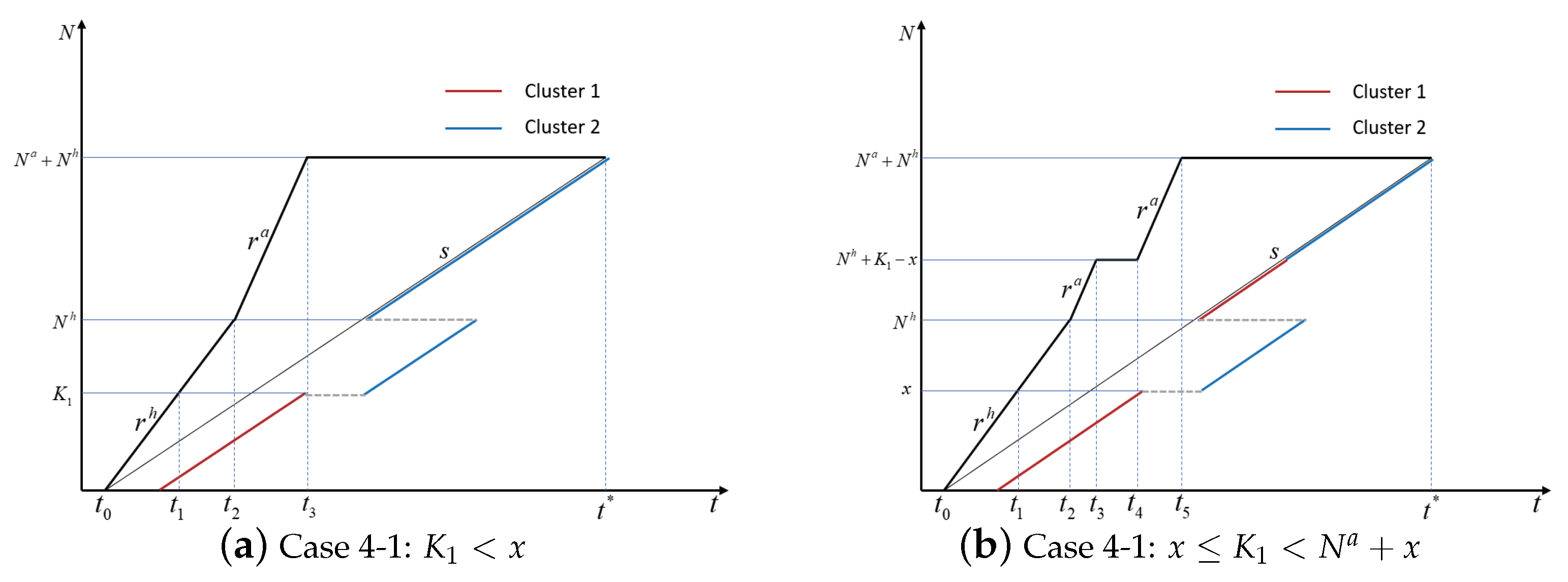 Applsci 14 01502 g0a3a