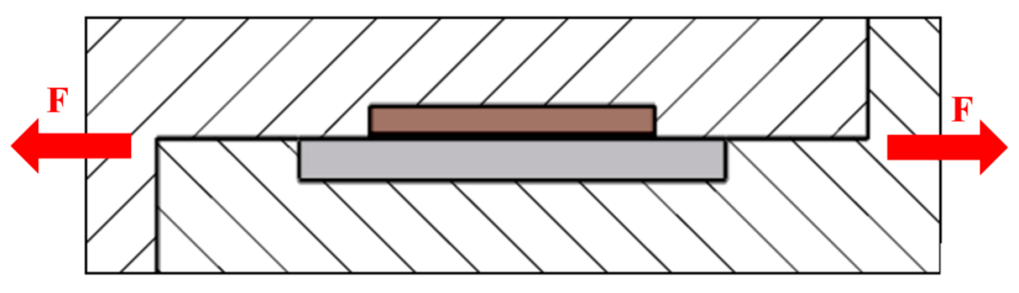 Applsci 14 01504 g005