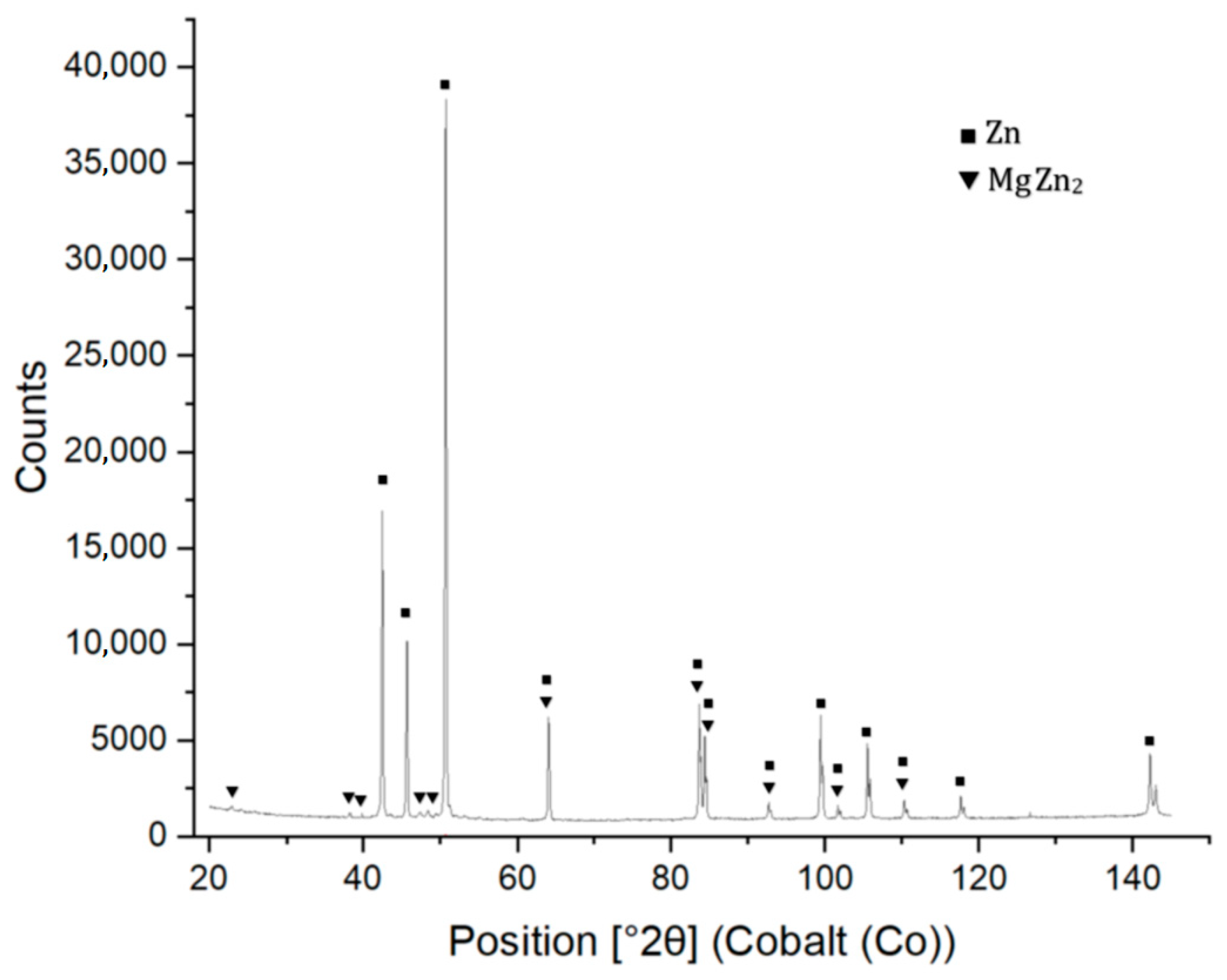Applsci 14 01504 g011