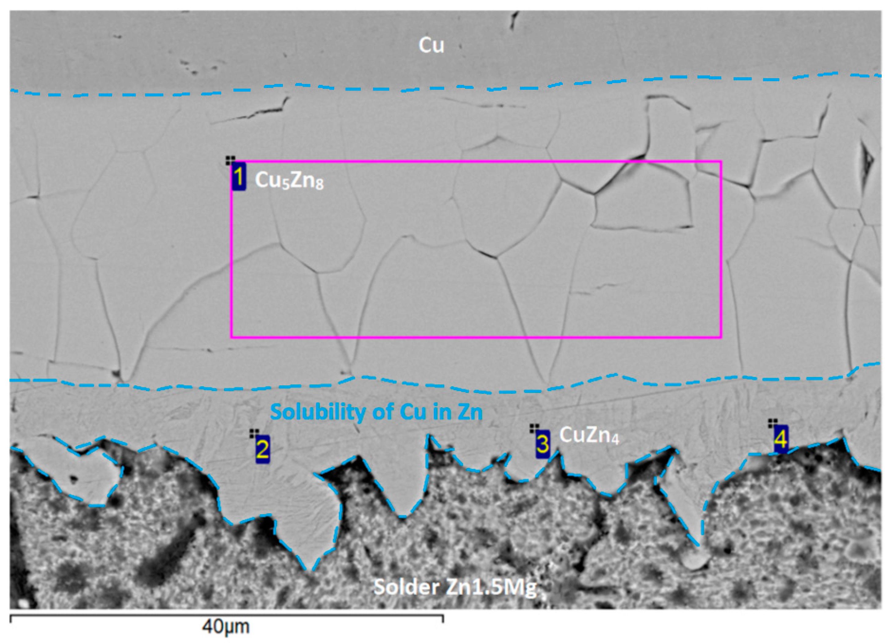 Applsci 14 01504 g018