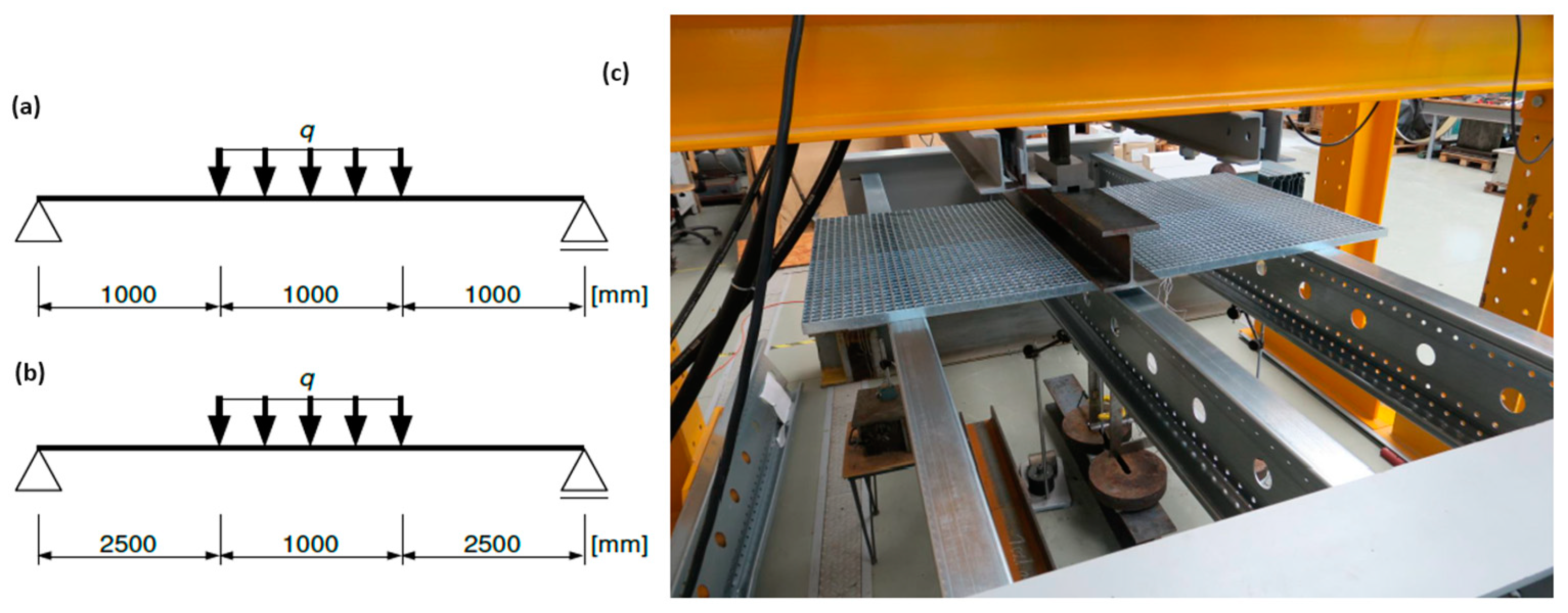 Applsci 14 01505 g004