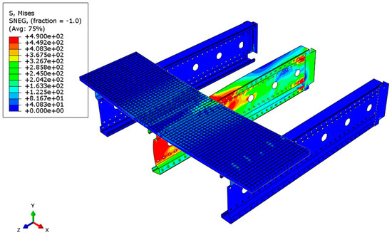 How To Calculate The Load Bearing Capacity Of A Steel Beam - The Best ...