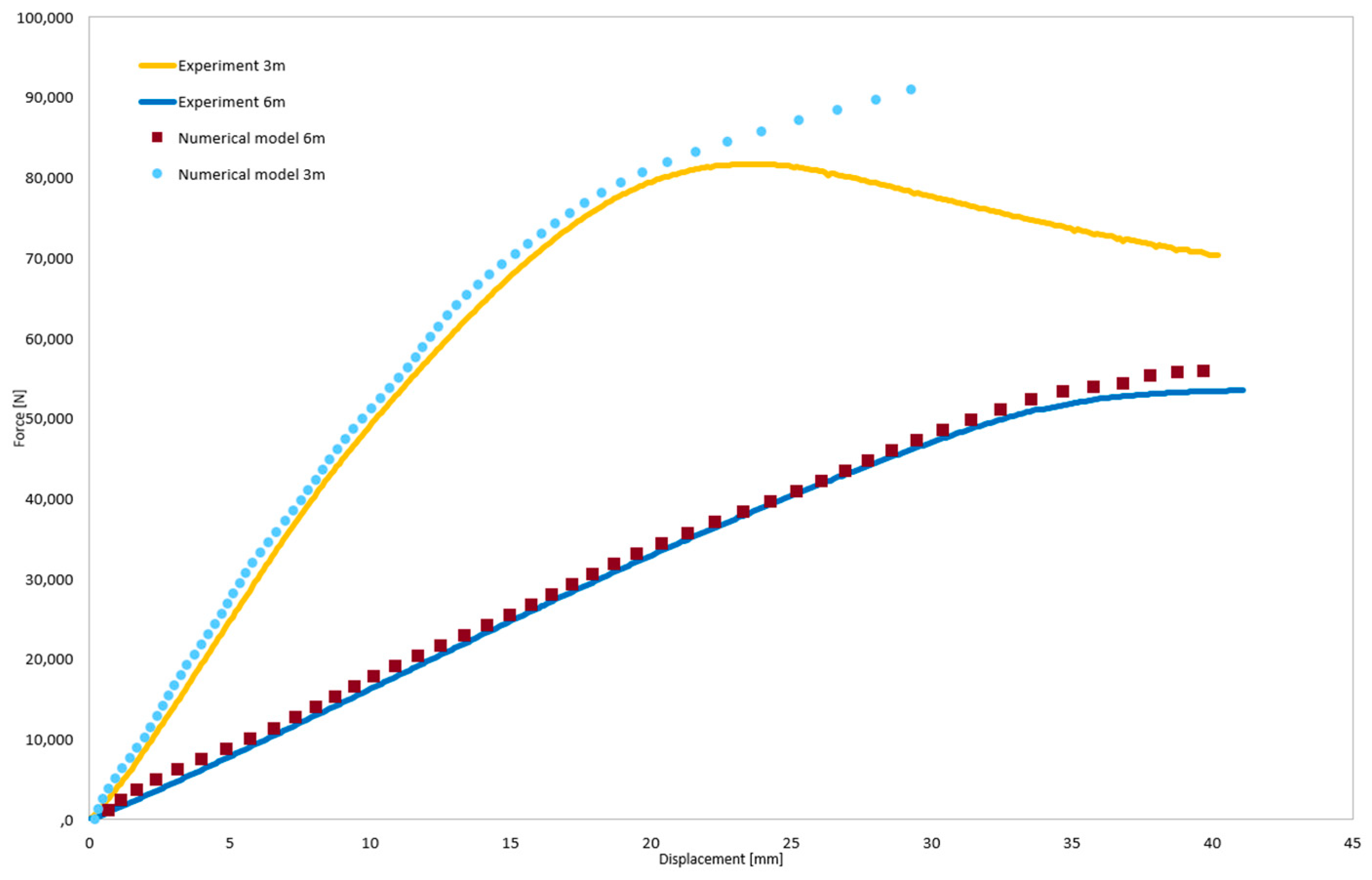 Applsci 14 01505 g017