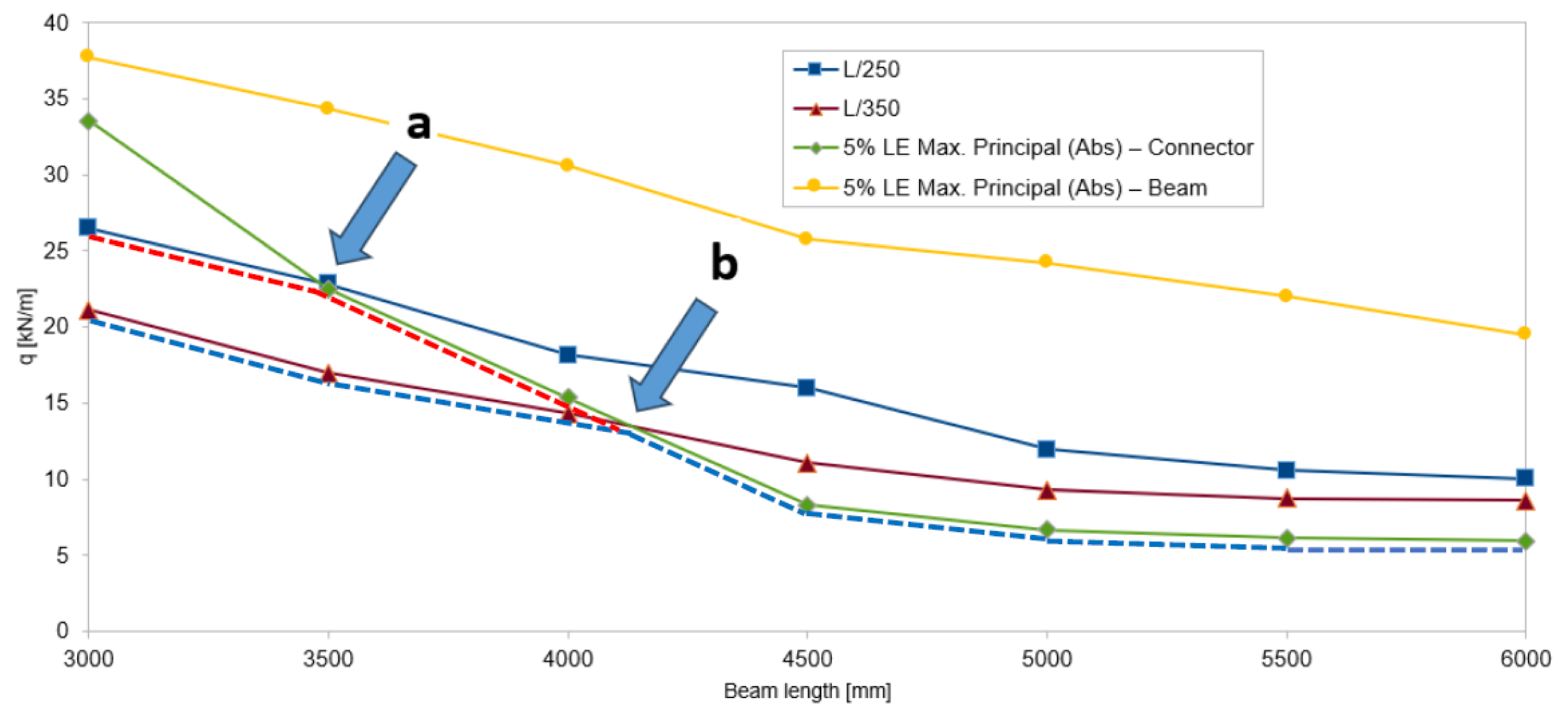 Applsci 14 01505 g024