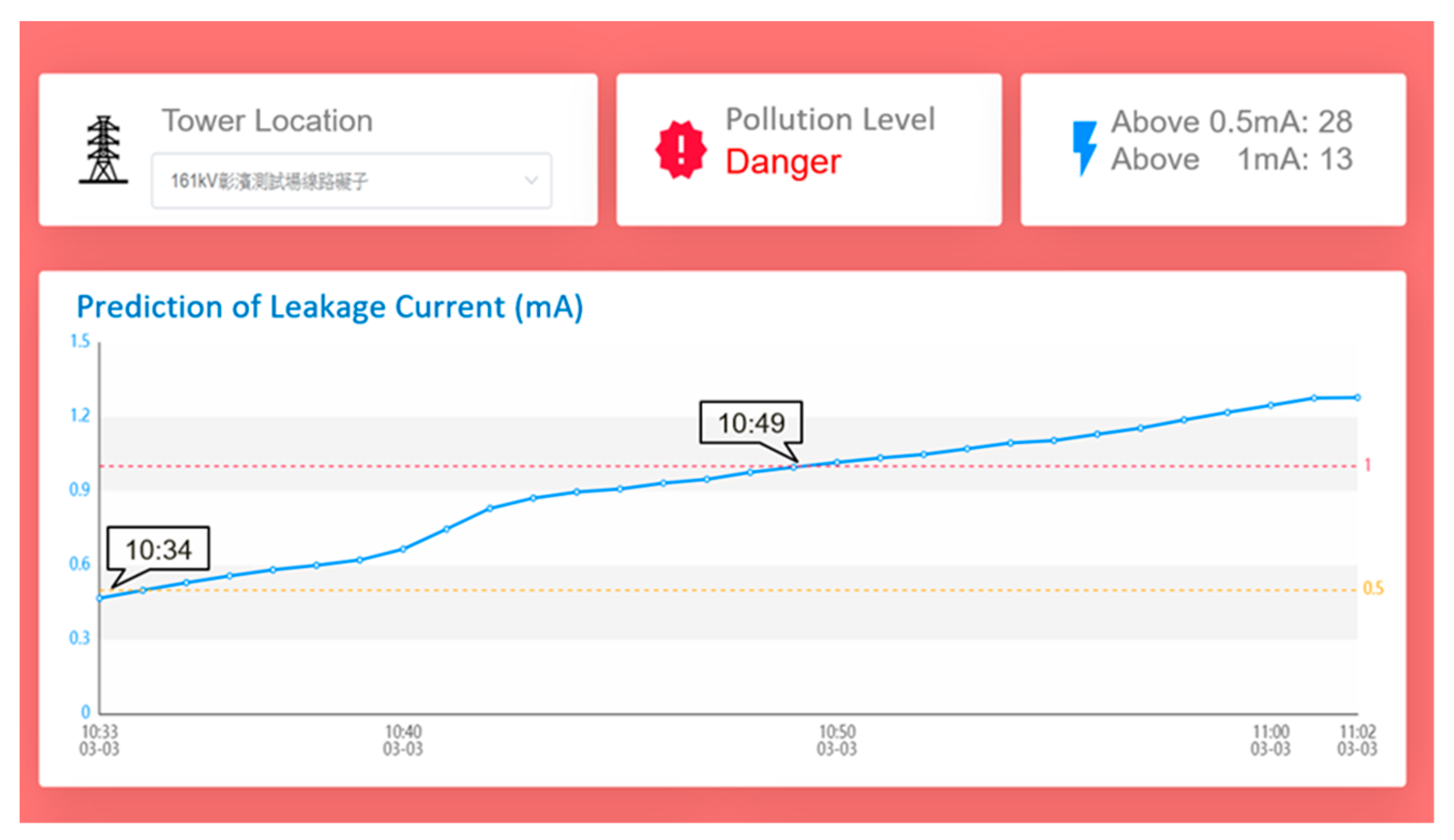 Applsci 14 01506 g023